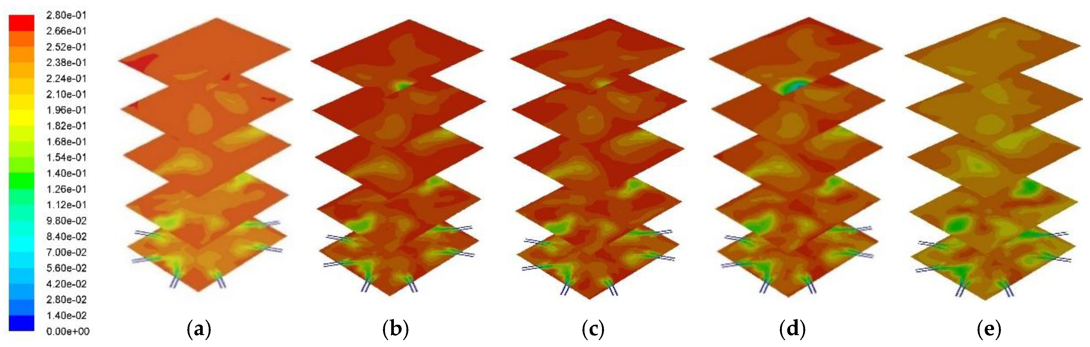 Energies 09 00137 g005