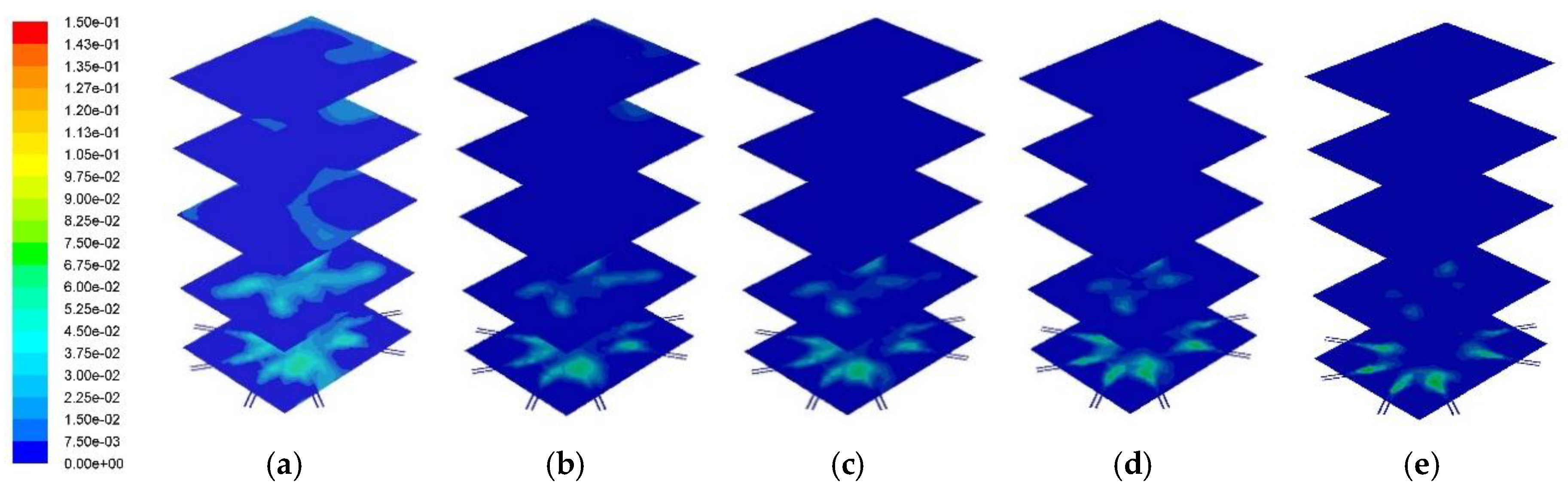 Energies 09 00137 g007
