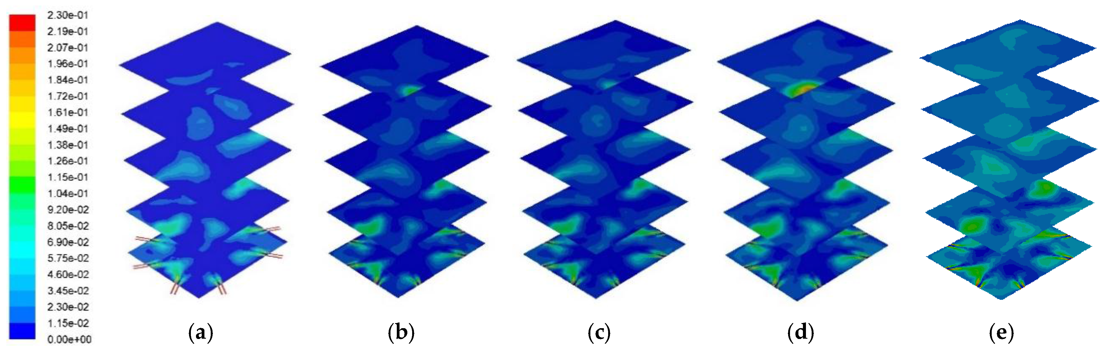 Energies 09 00137 g009