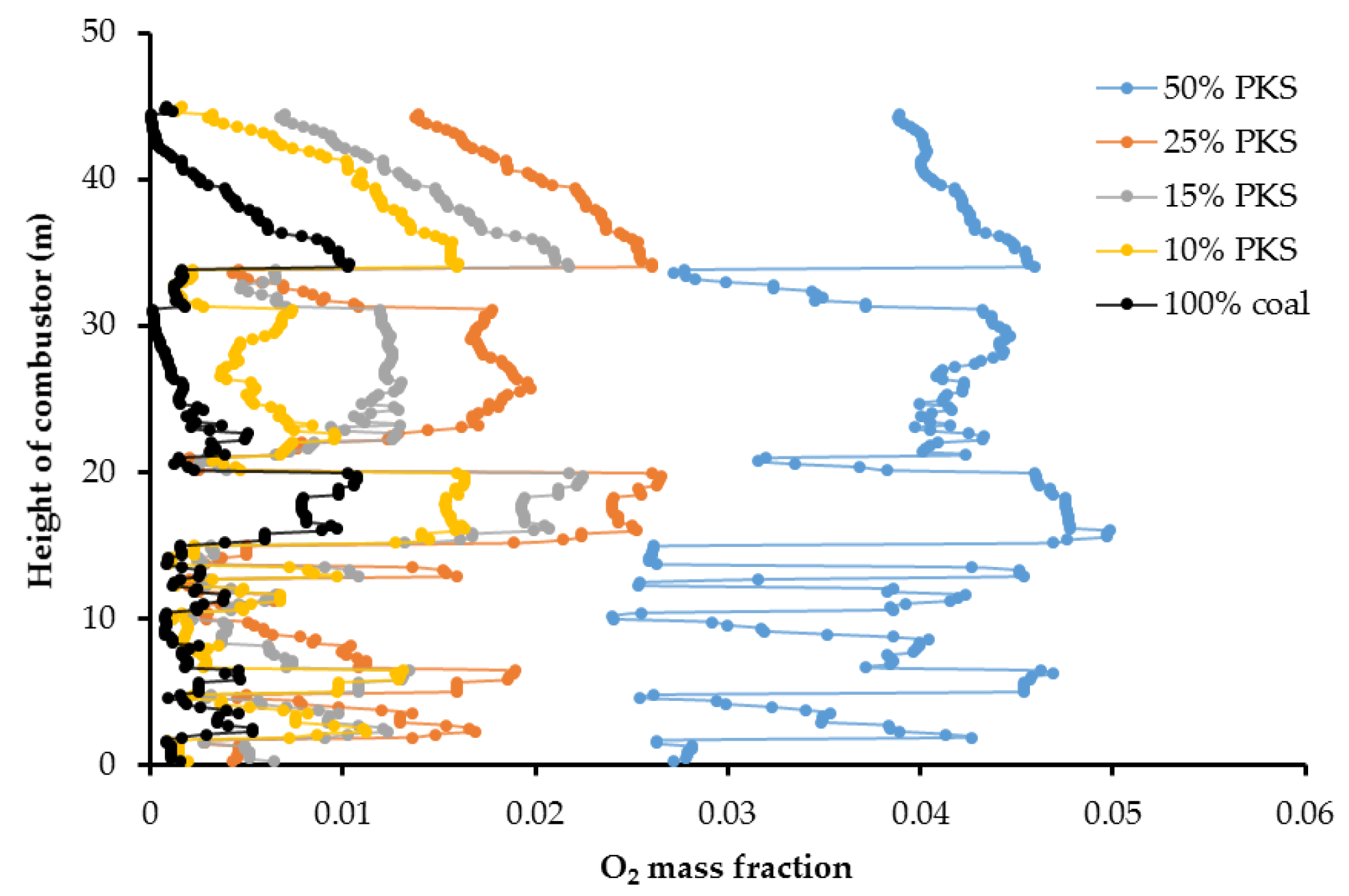 Energies 09 00137 g010