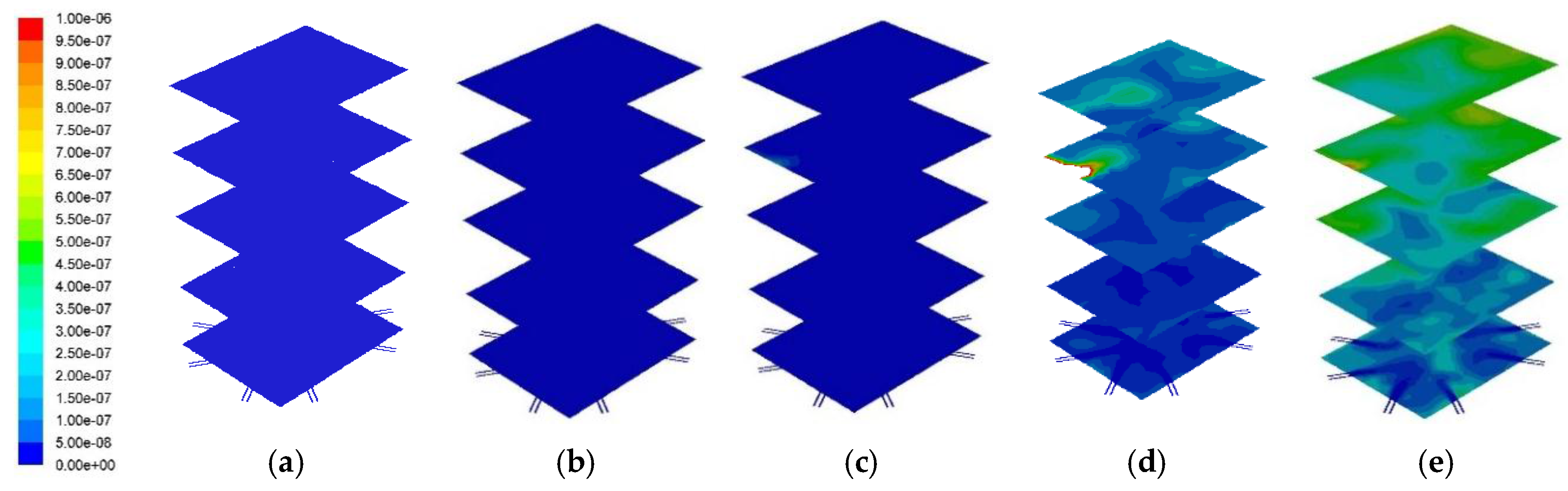 Energies 09 00137 g011