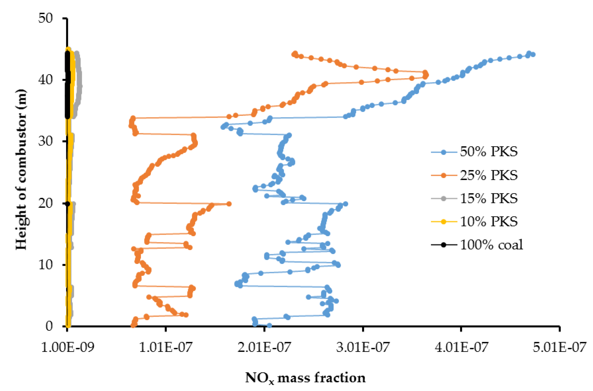 Energies 09 00137 g012