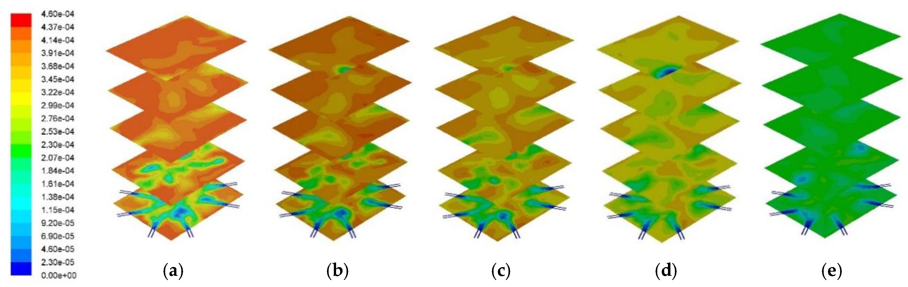 Energies 09 00137 g013