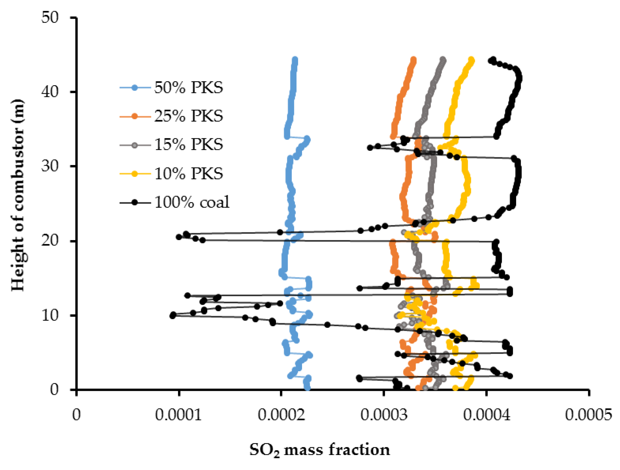 Energies 09 00137 g014