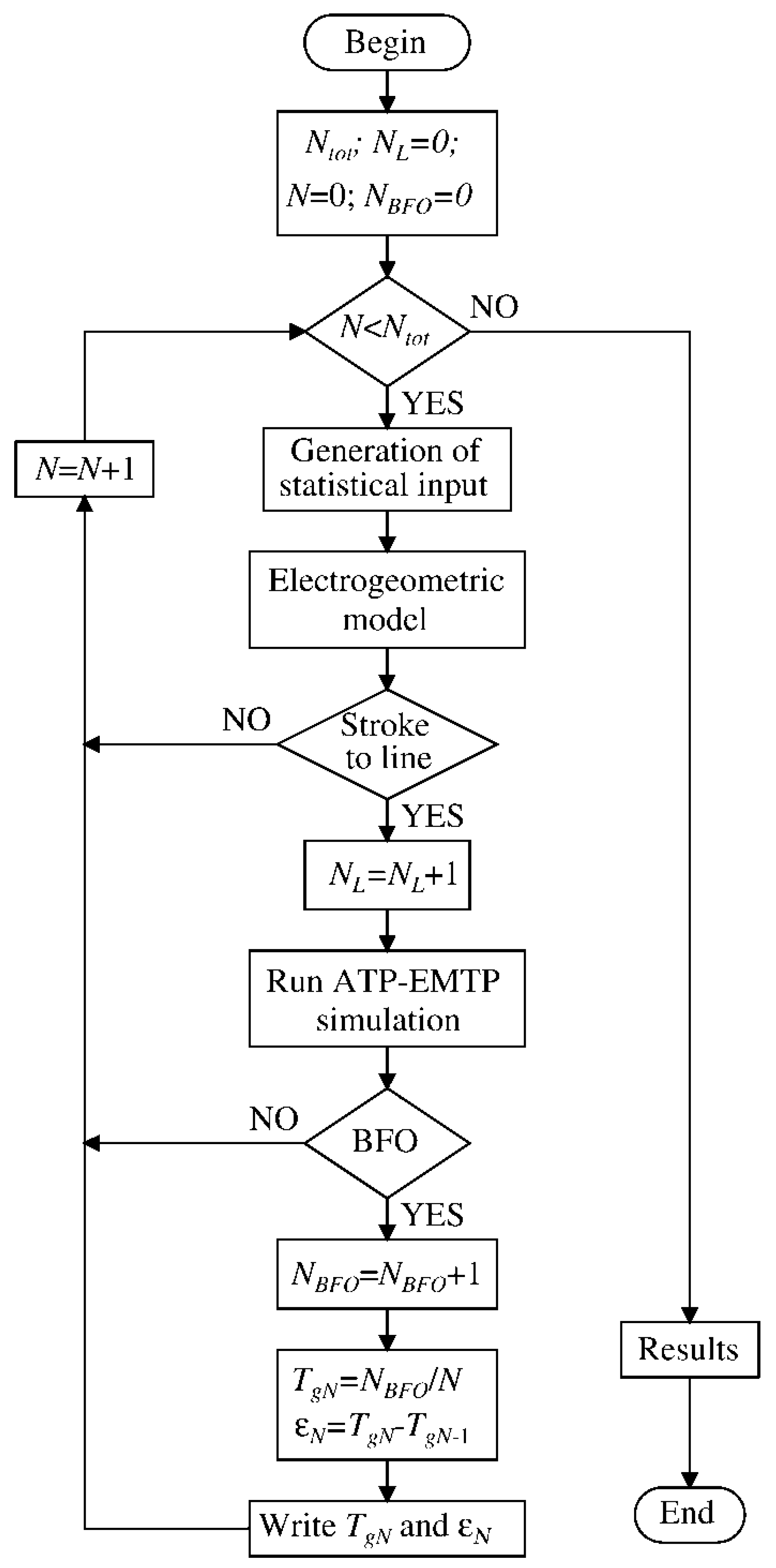 Energies 09 00139 g001