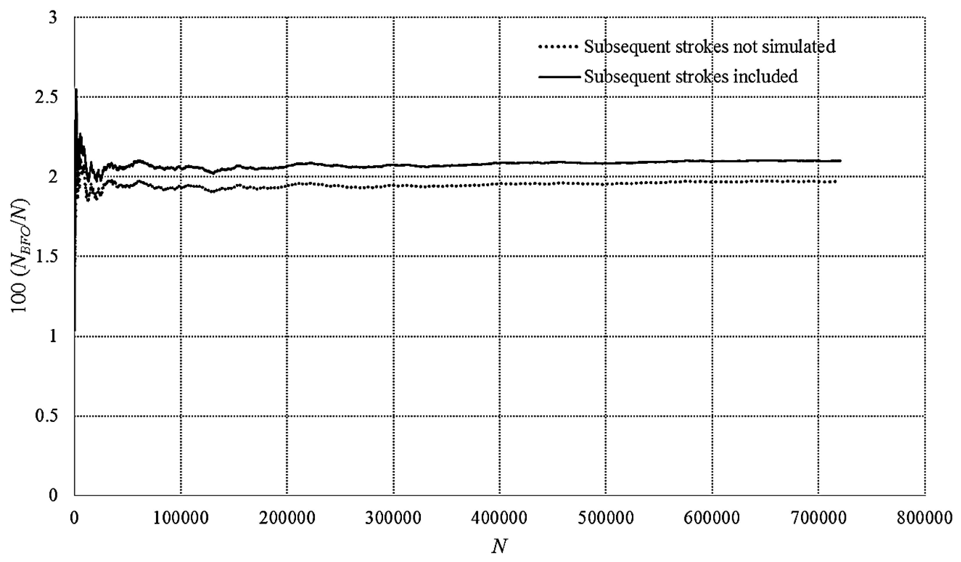 Energies 09 00139 g008
