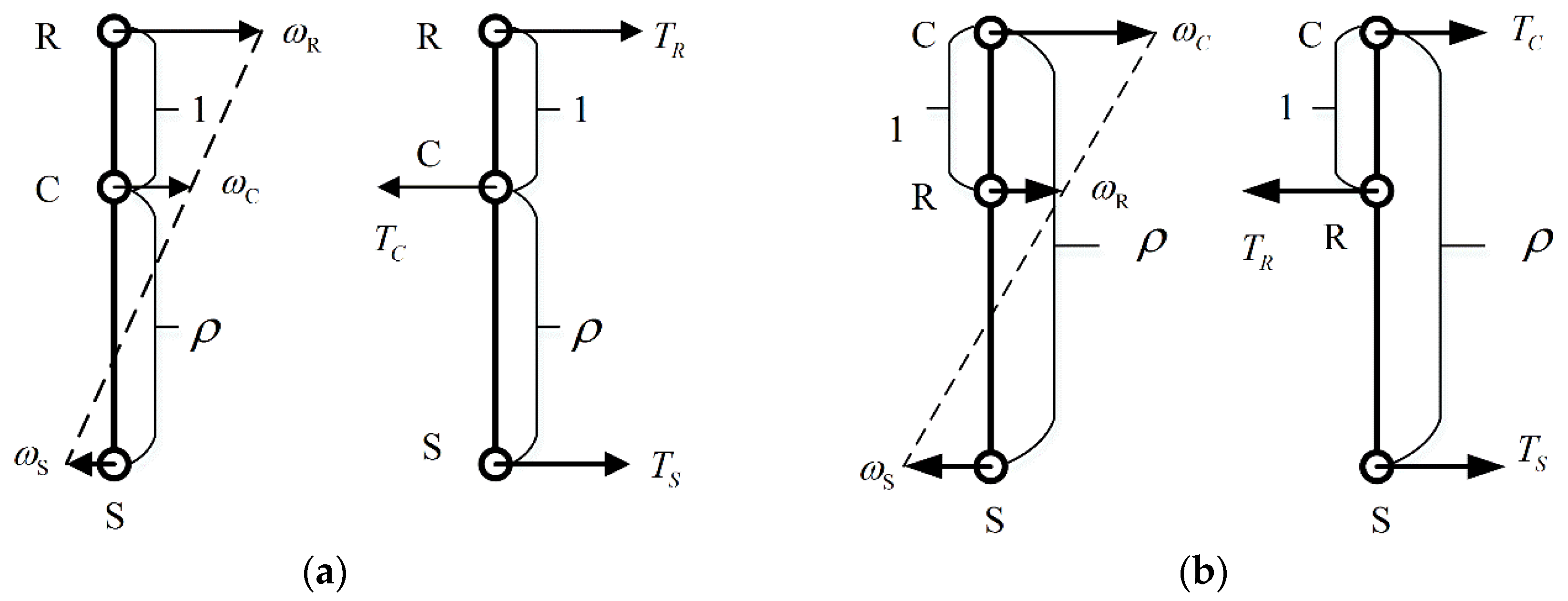 Energies 09 00141 g002