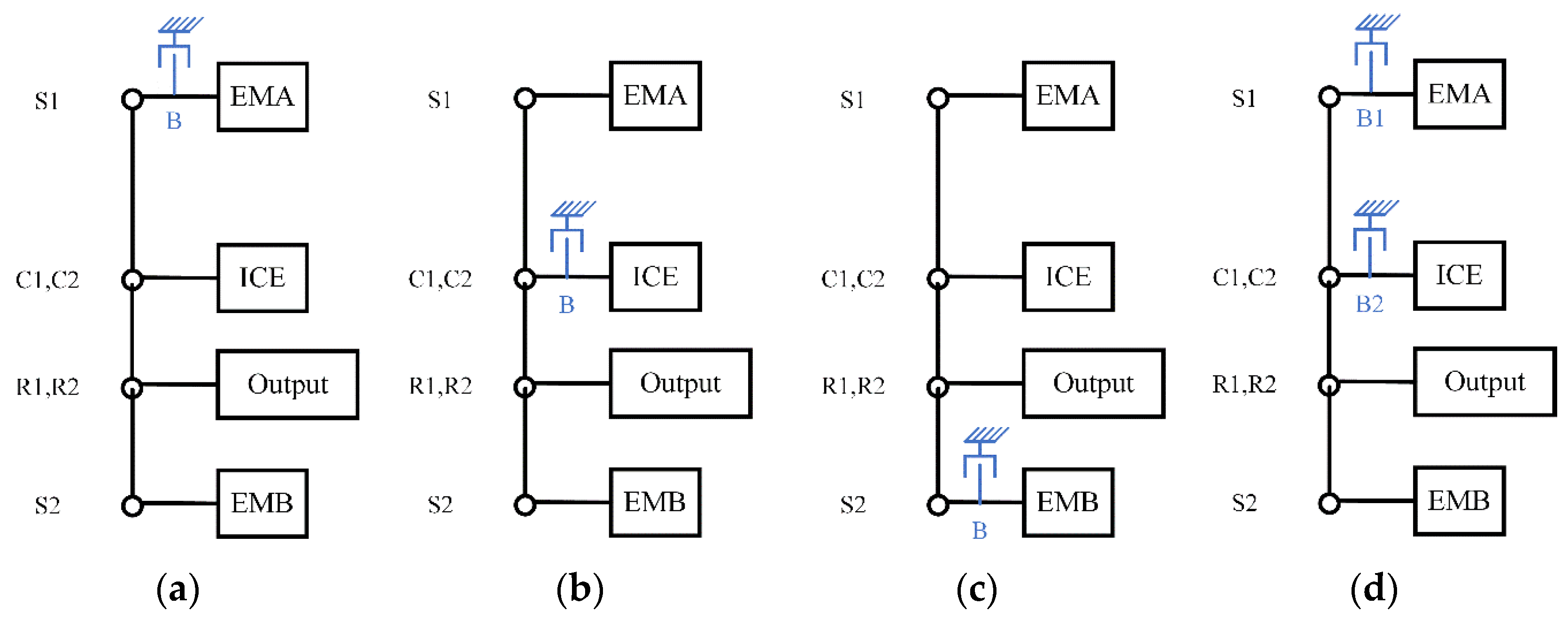 Energies 09 00141 g007