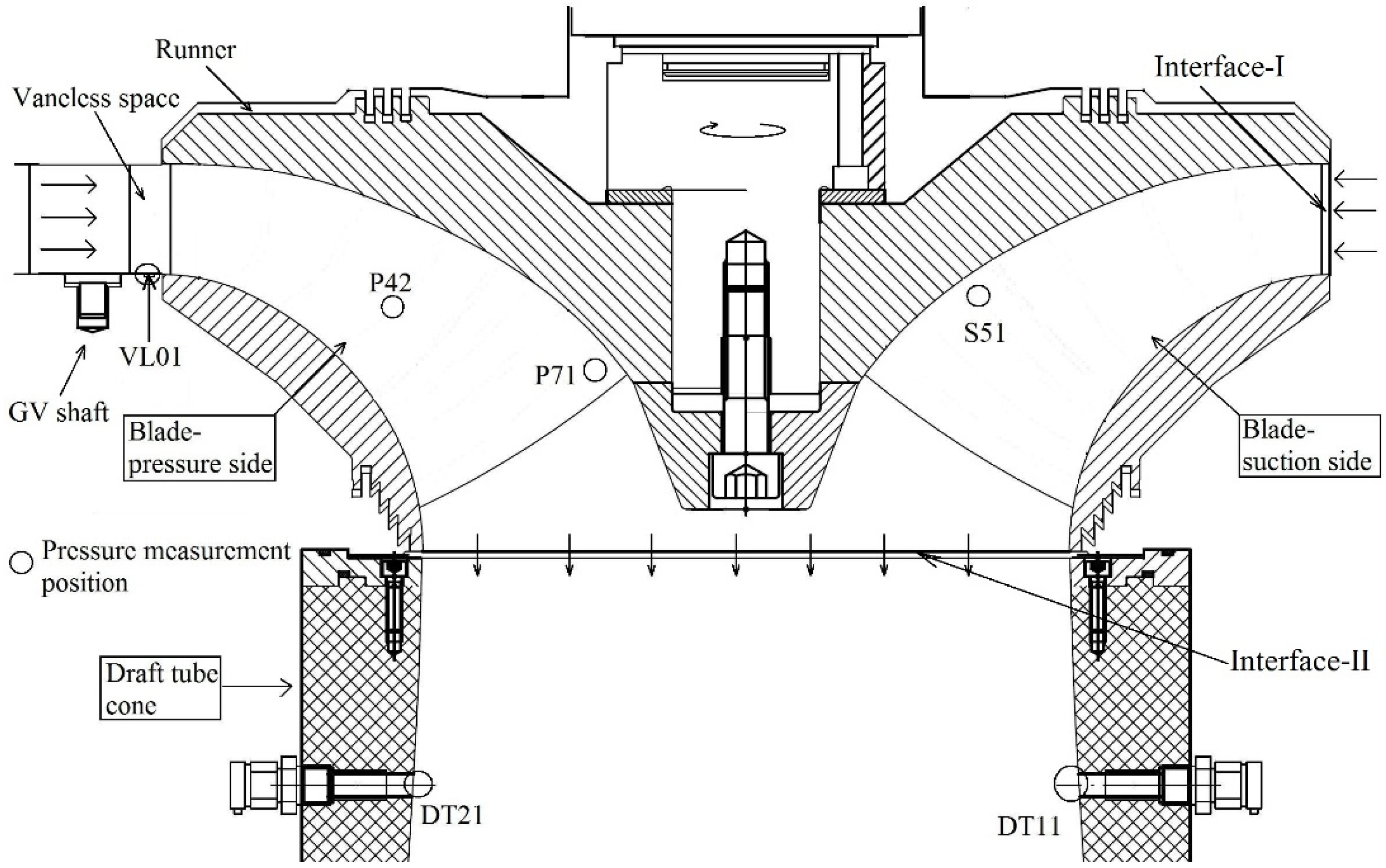 Energies 09 00149 g001