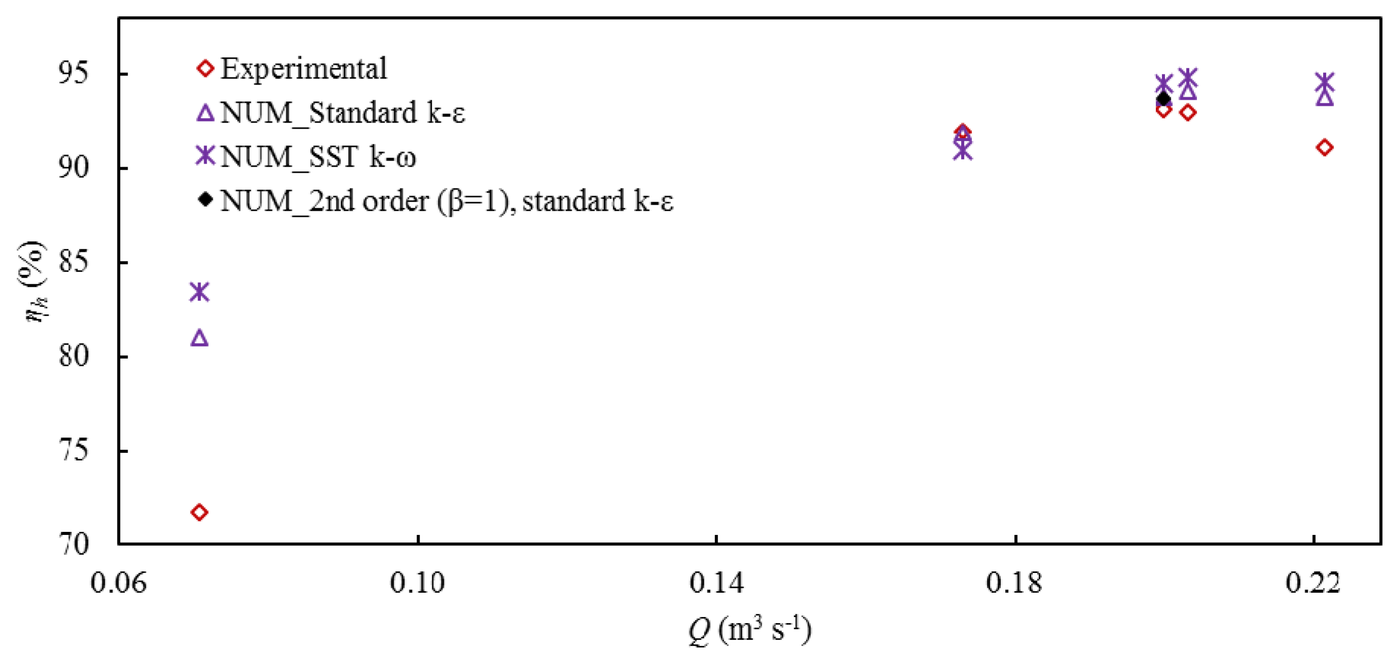 Energies 09 00149 g004