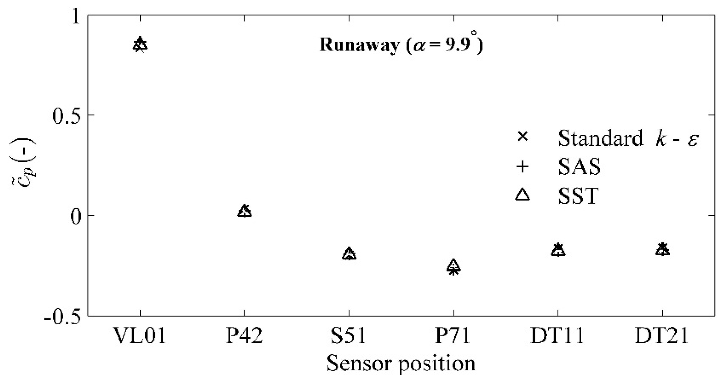 Energies 09 00149 g006