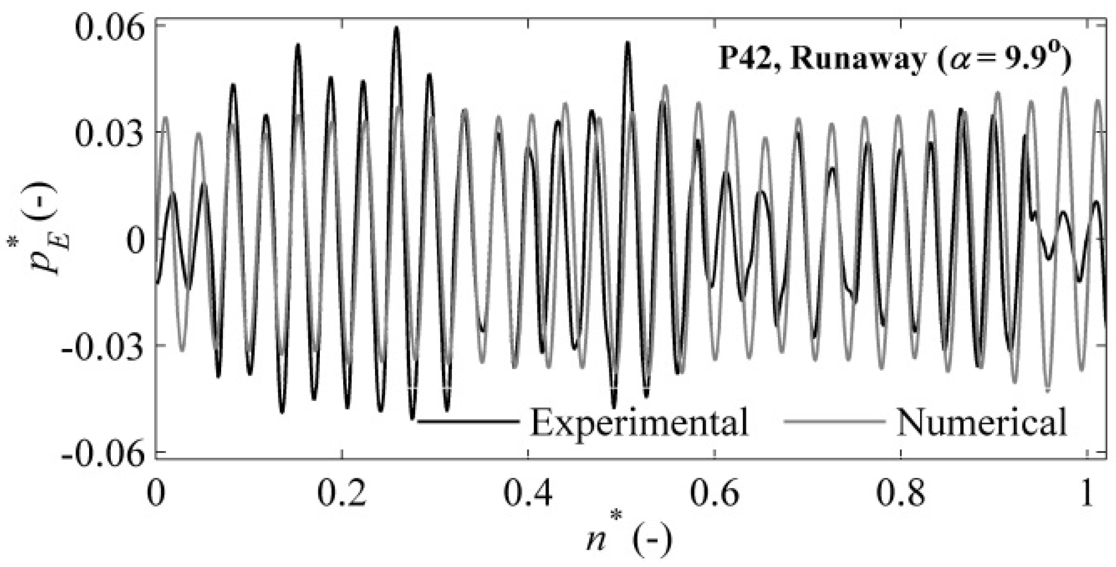Energies 09 00149 g010