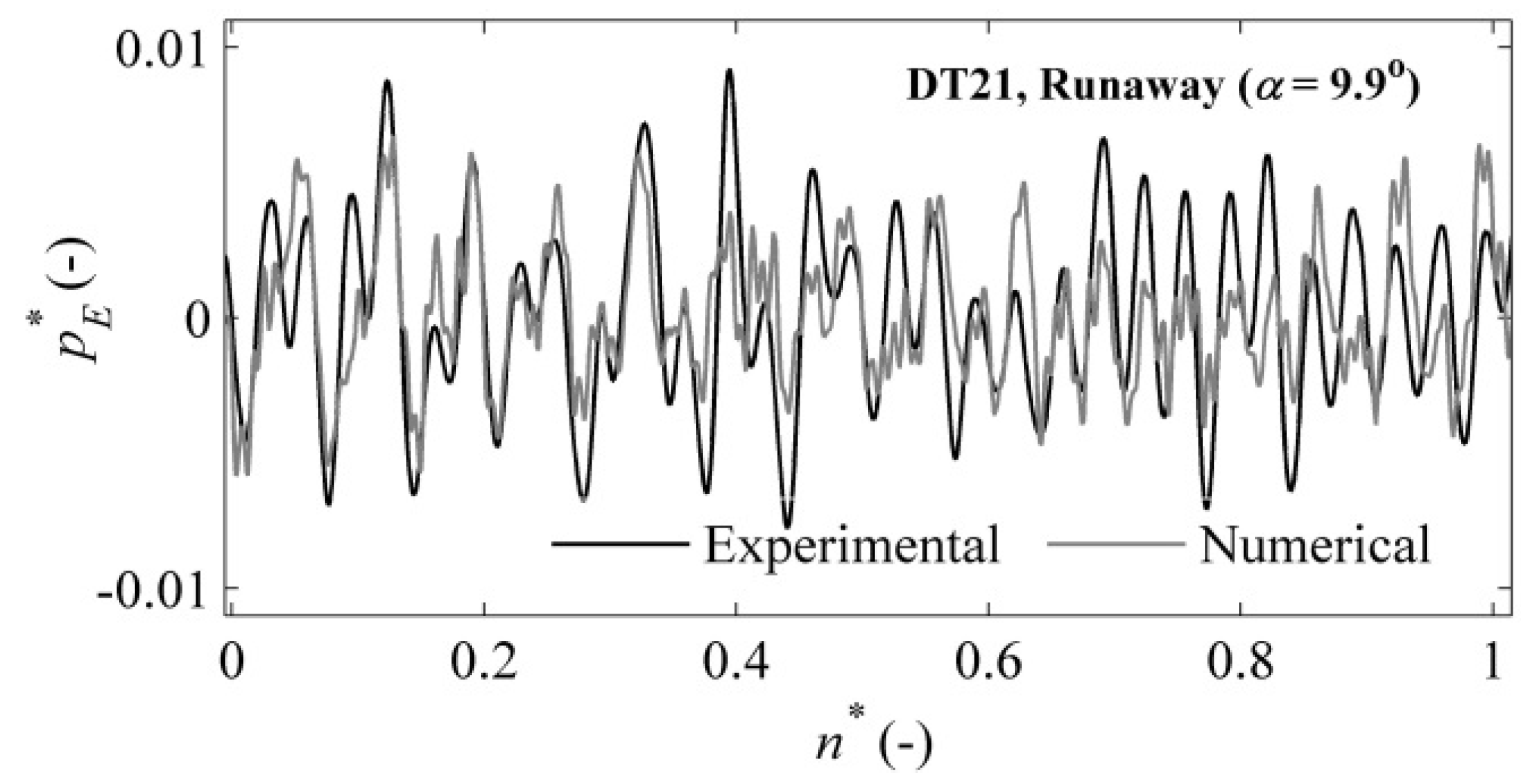 Energies 09 00149 g012