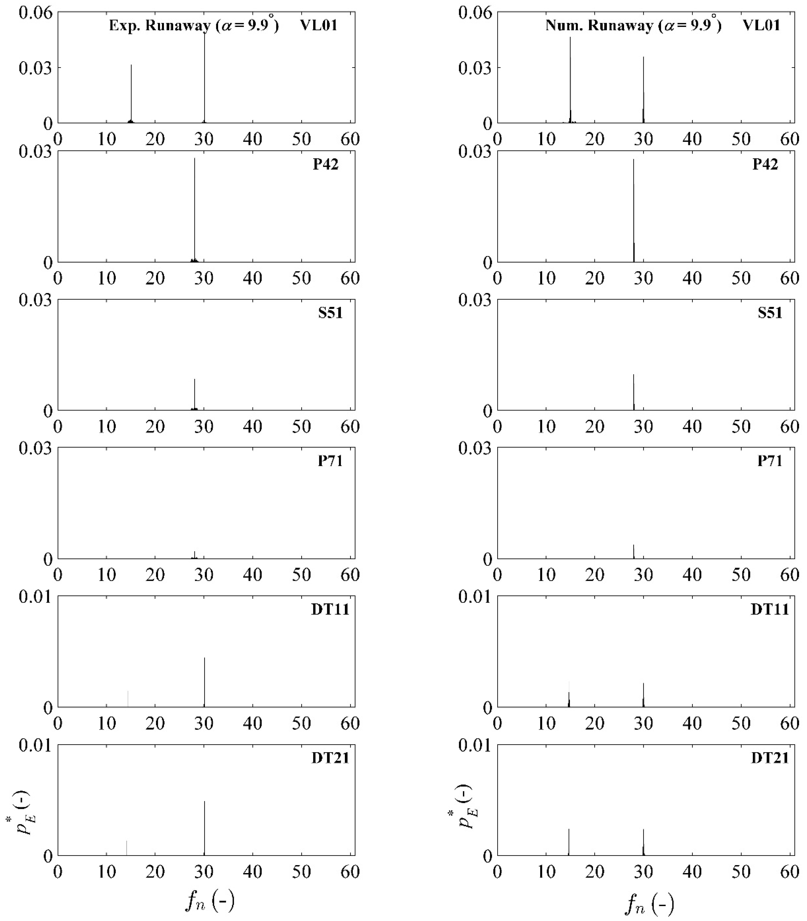 Energies 09 00149 g013