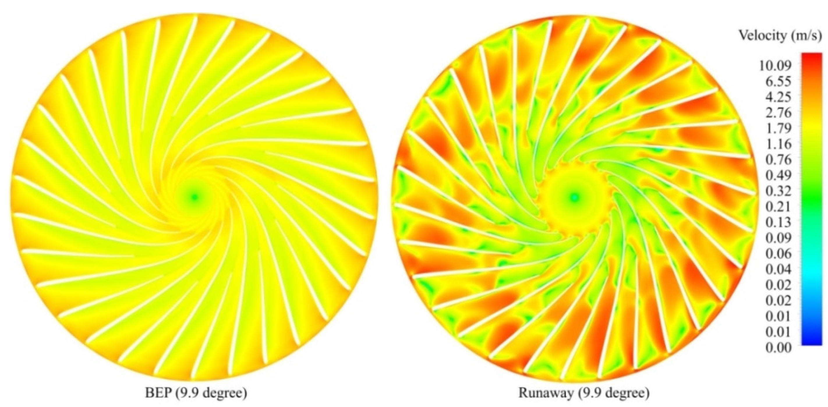 Energies 09 00149 g014