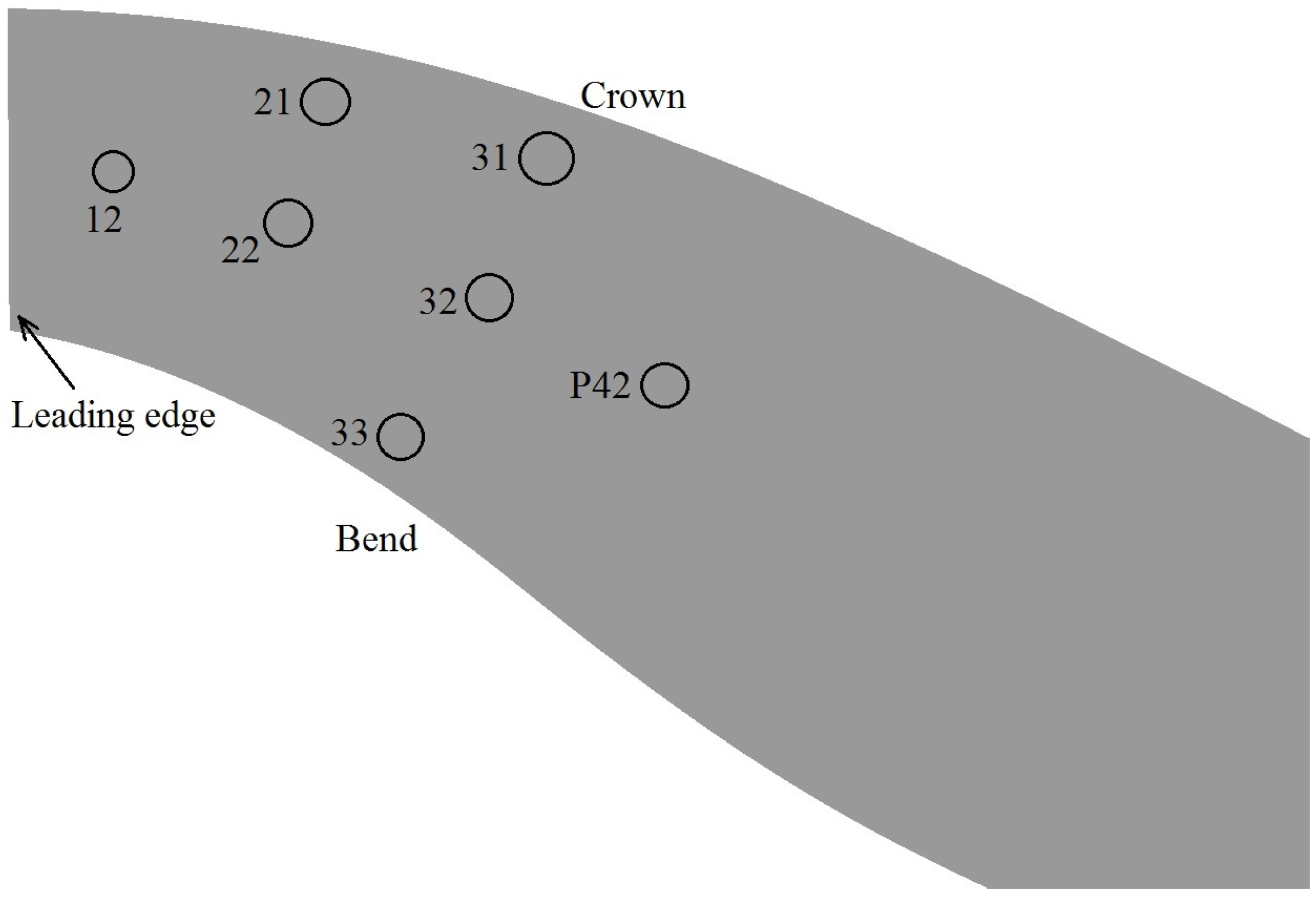 Energies 09 00149 g018