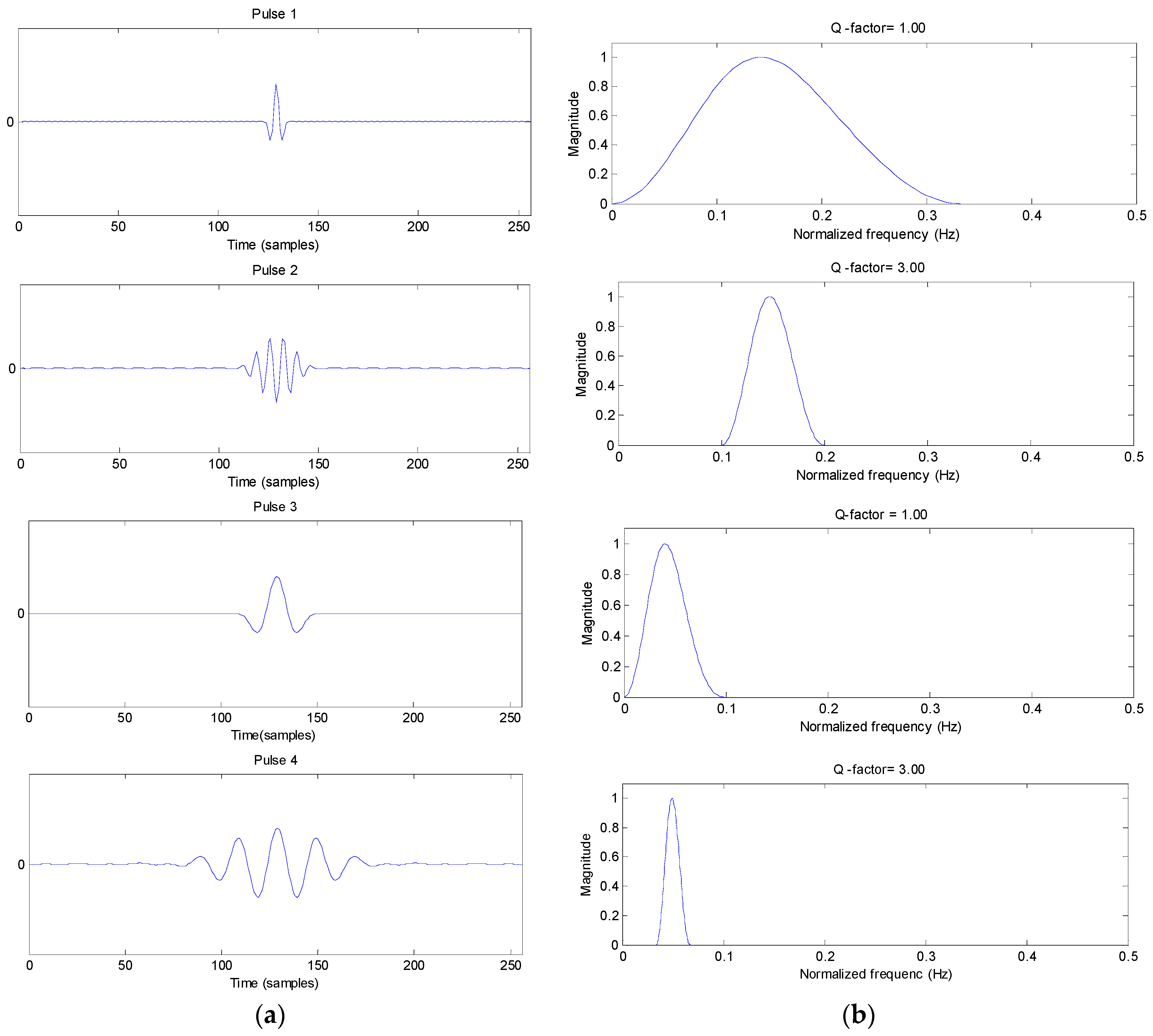 Energies 09 00151 g001