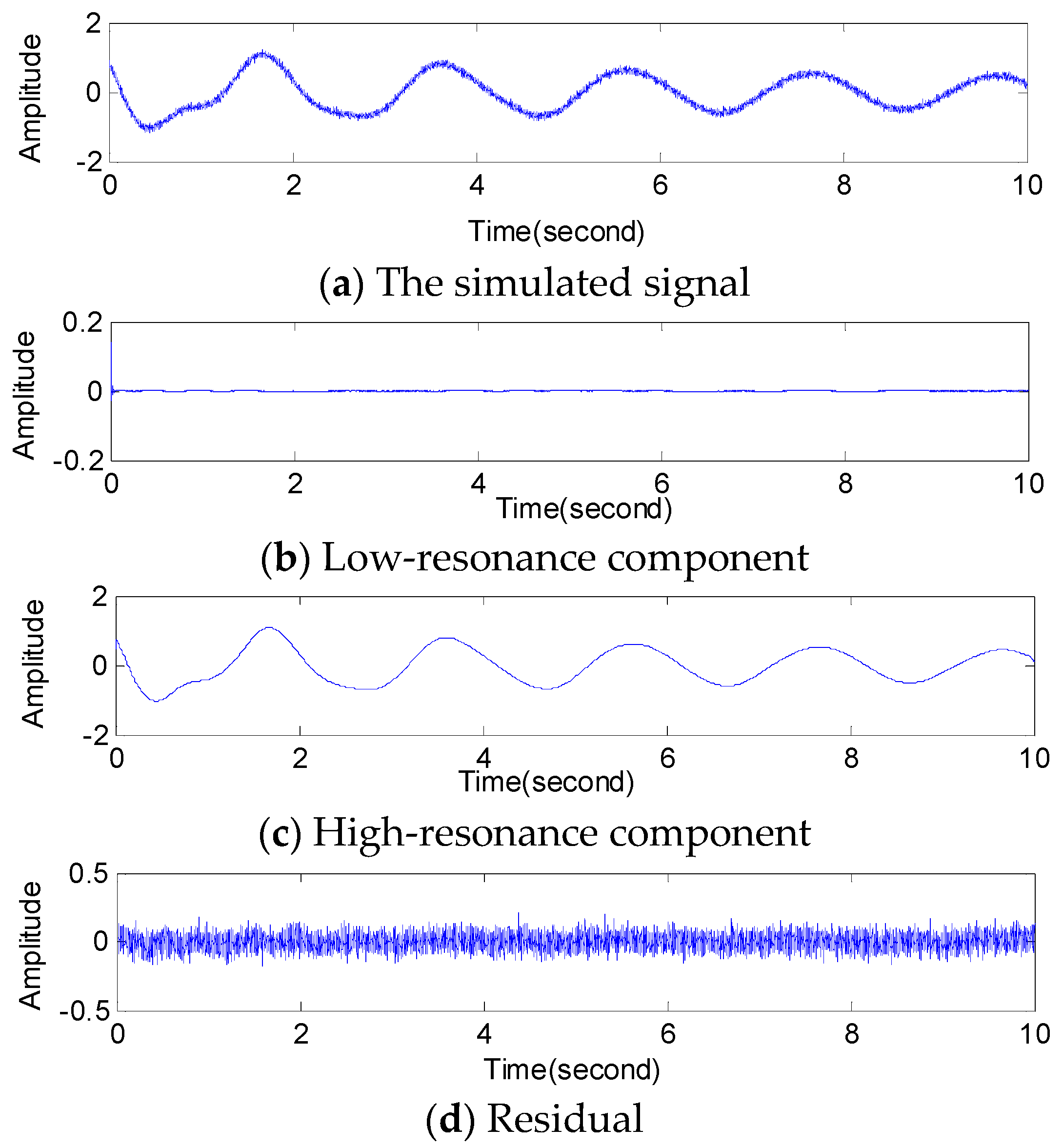 Energies 09 00151 g005