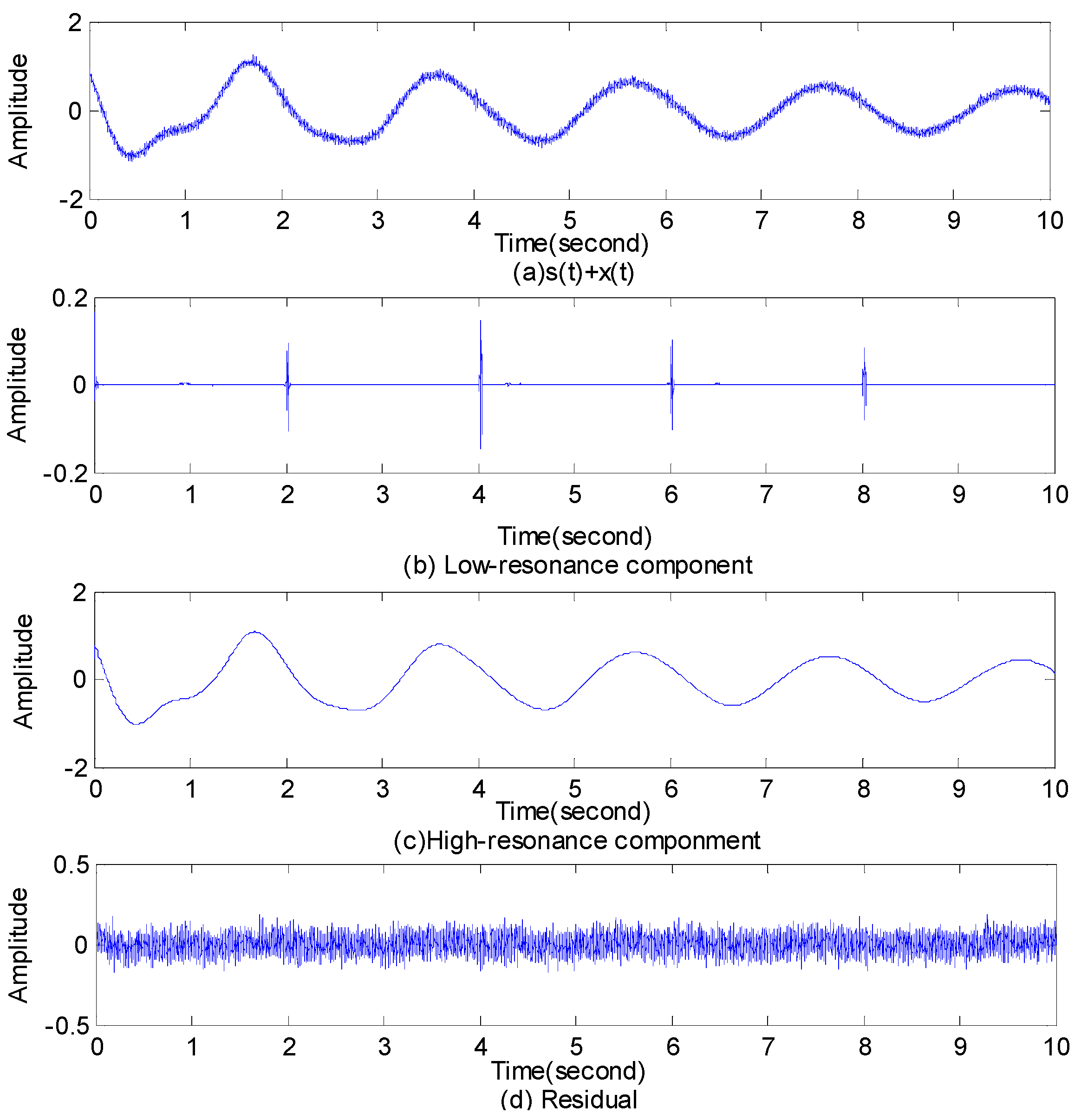Energies 09 00151 g006