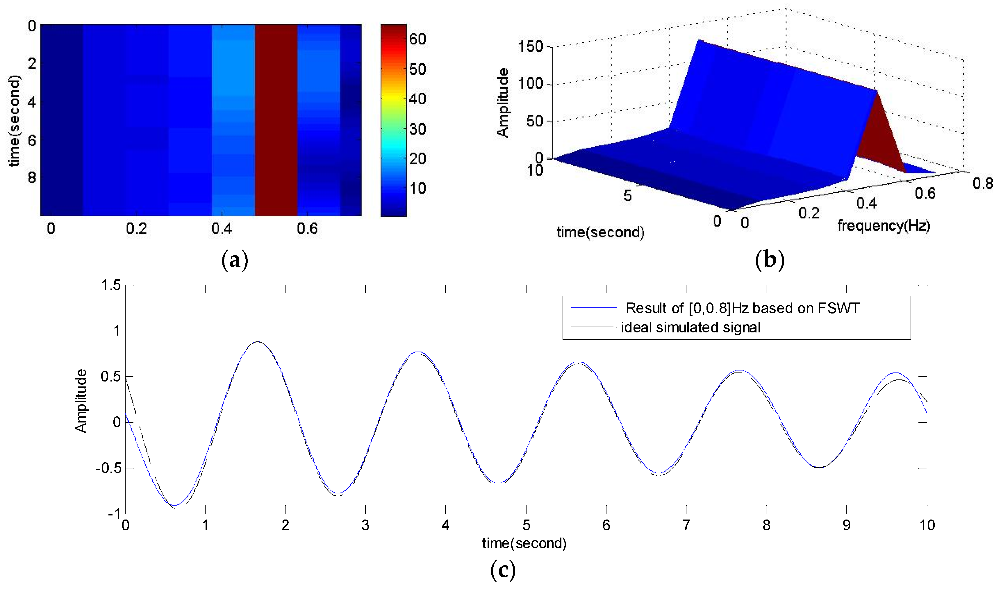 Energies 09 00151 g008