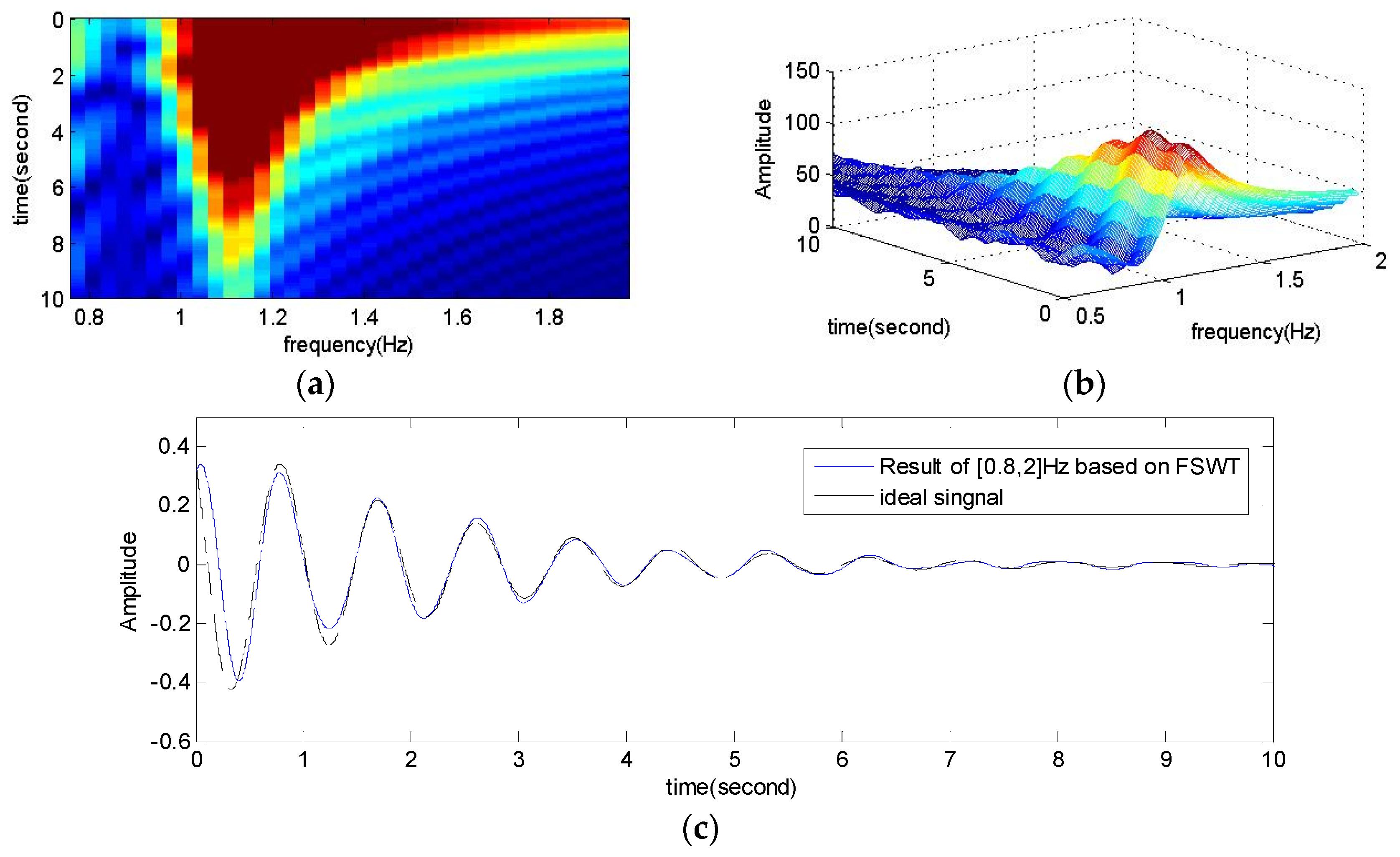 Energies 09 00151 g009