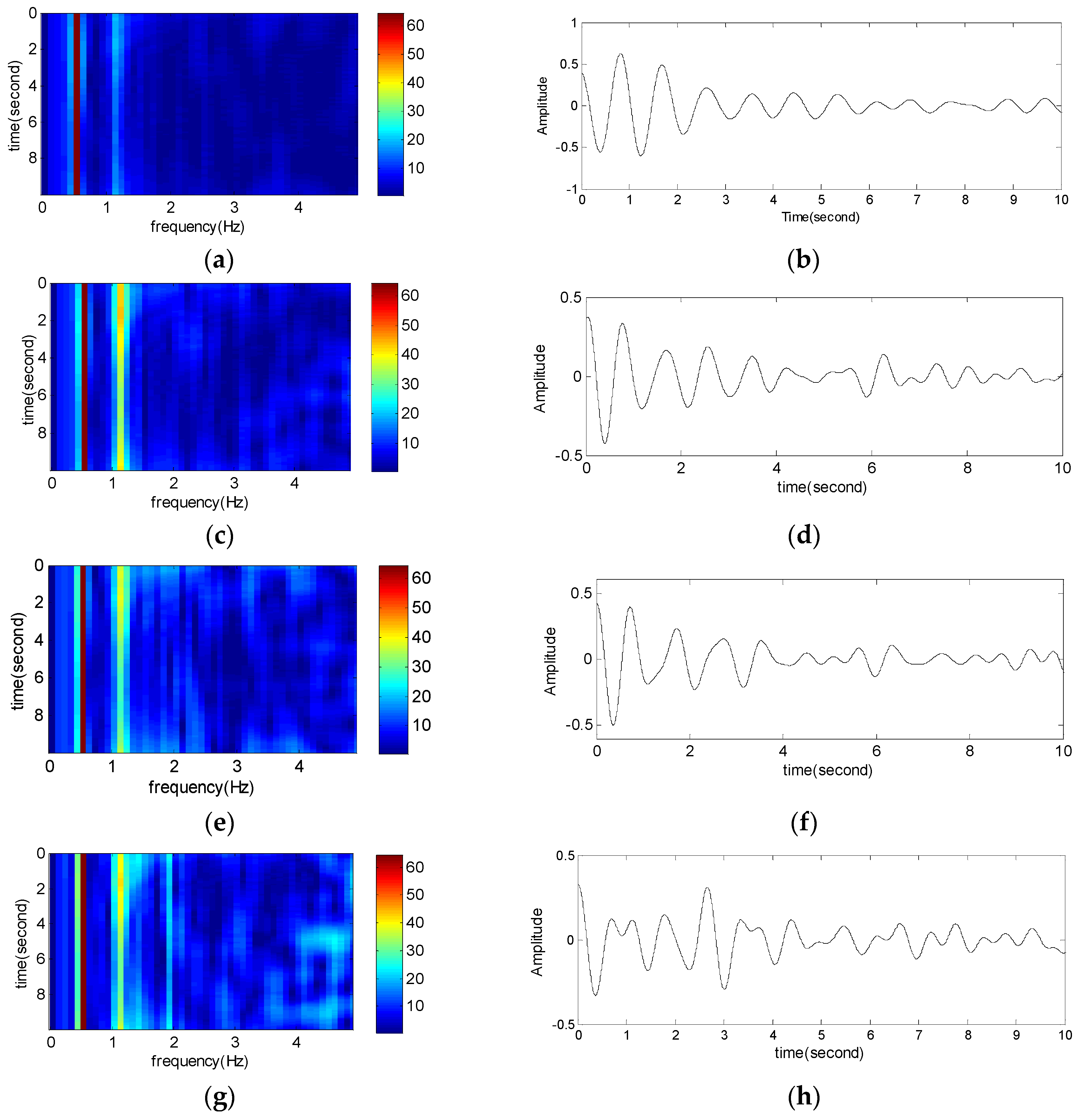 Energies 09 00151 g010