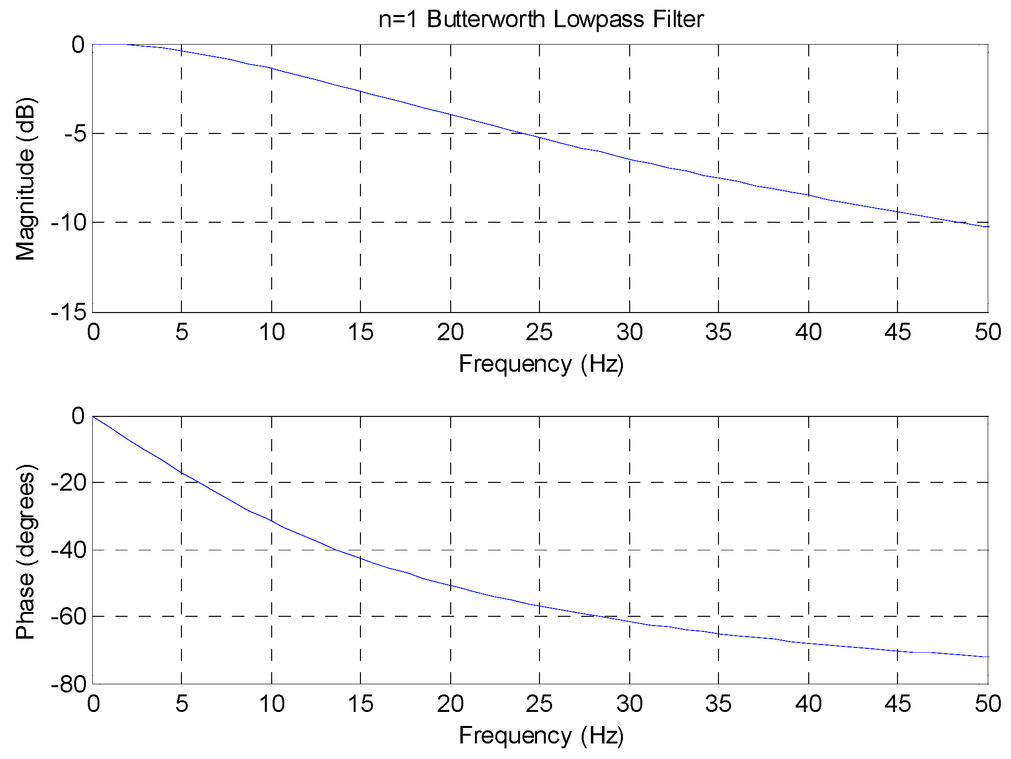 Energies 09 00151 g011