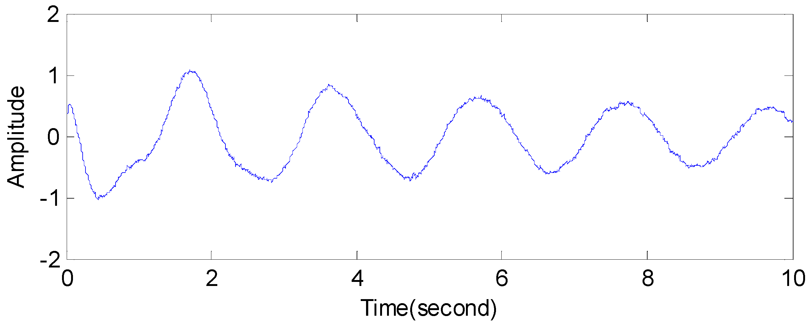 Energies 09 00151 g012