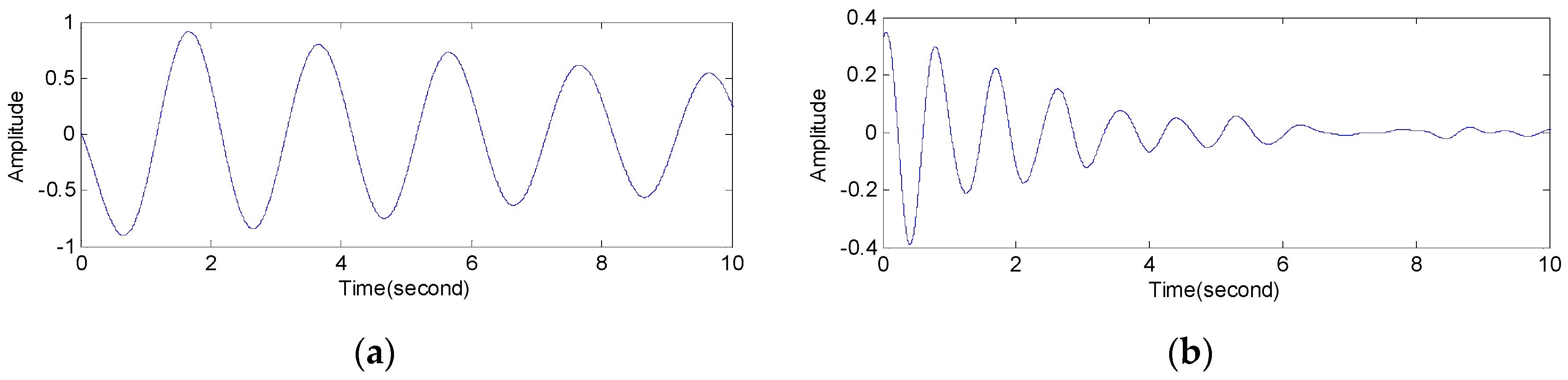 Energies 09 00151 g013