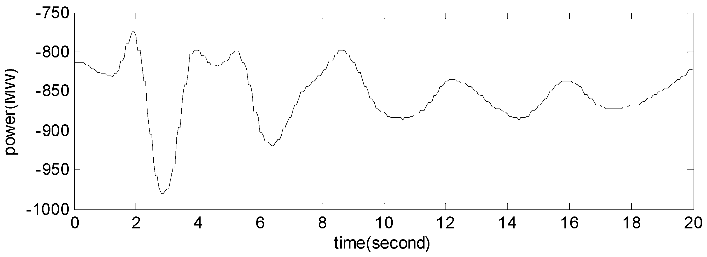 Energies 09 00151 g015