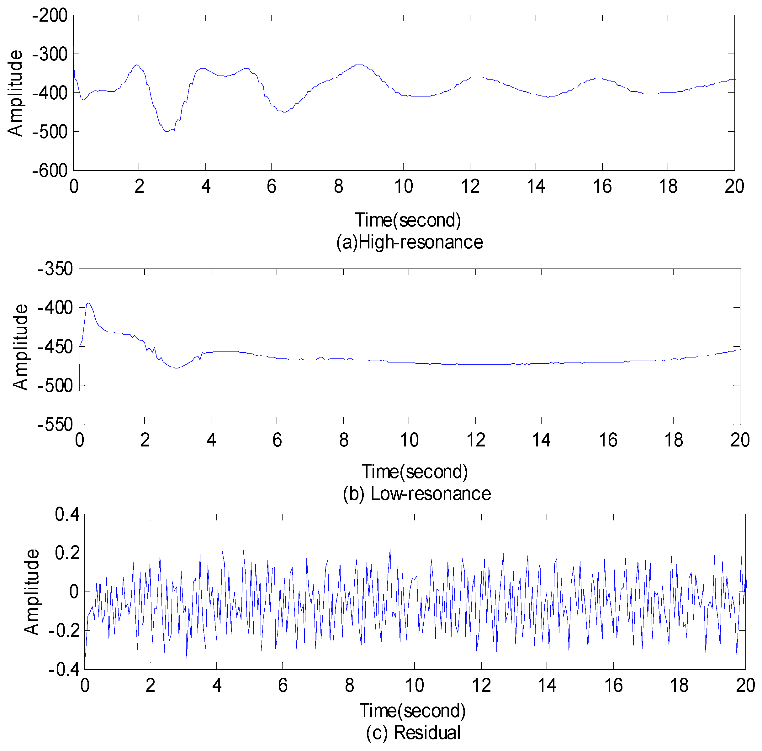 Energies 09 00151 g016