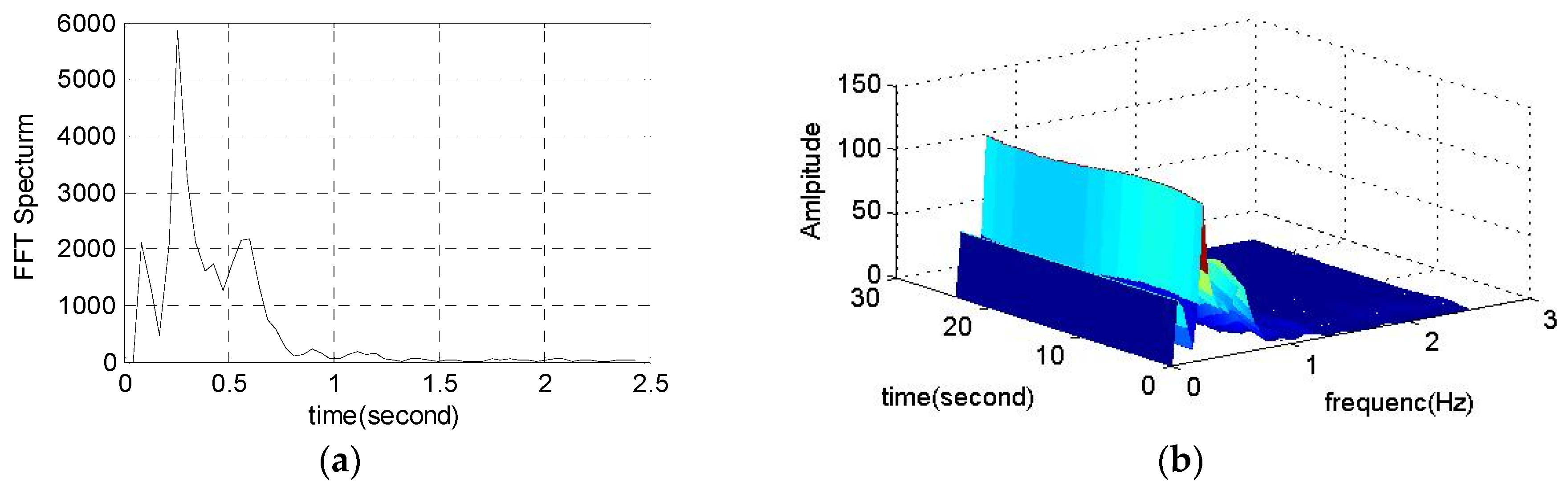 Energies 09 00151 g017