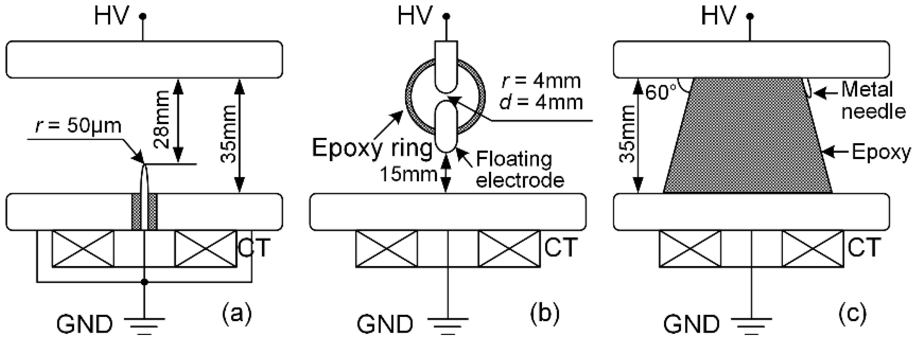 Energies 09 00152 g001