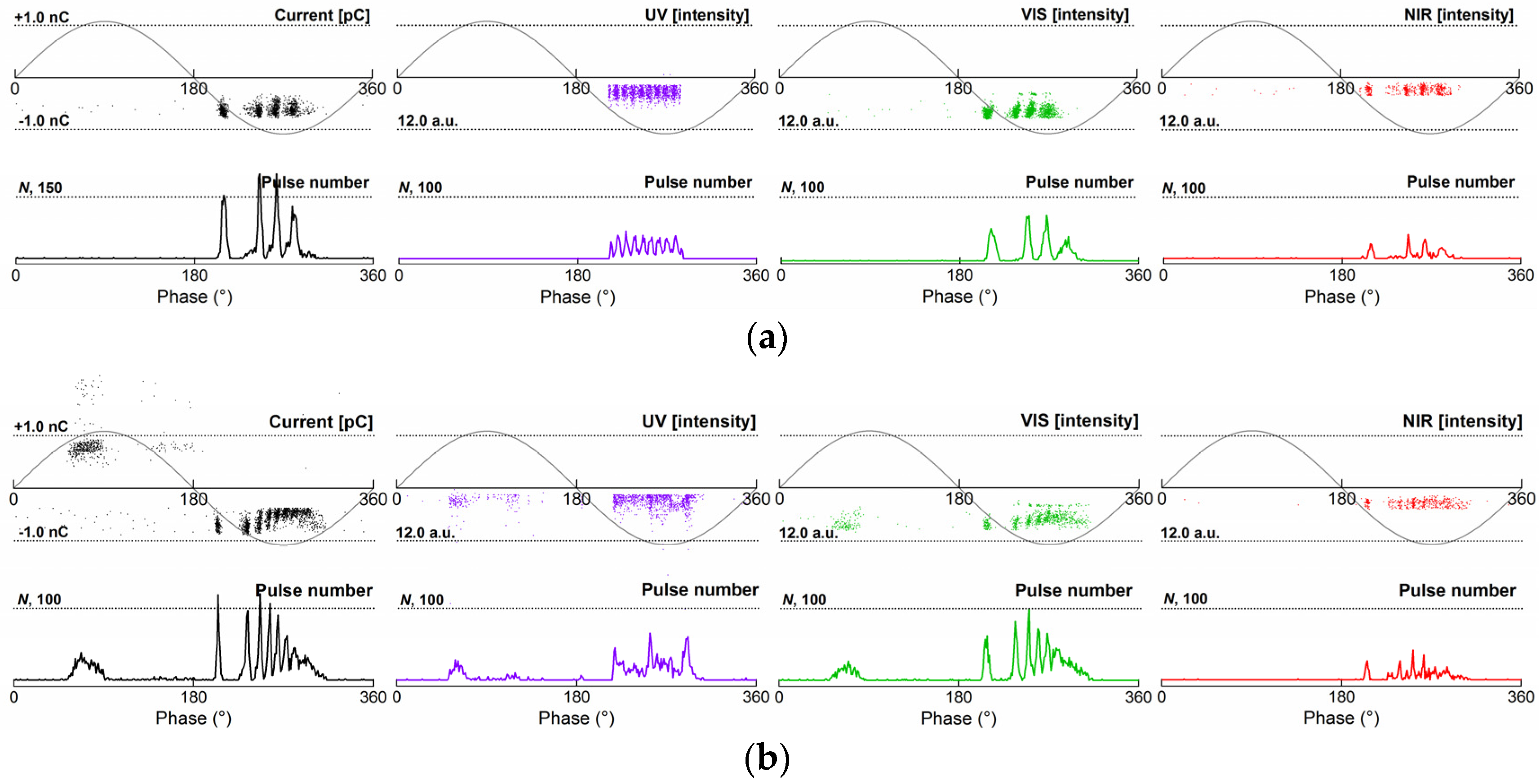 Energies 09 00152 g008
