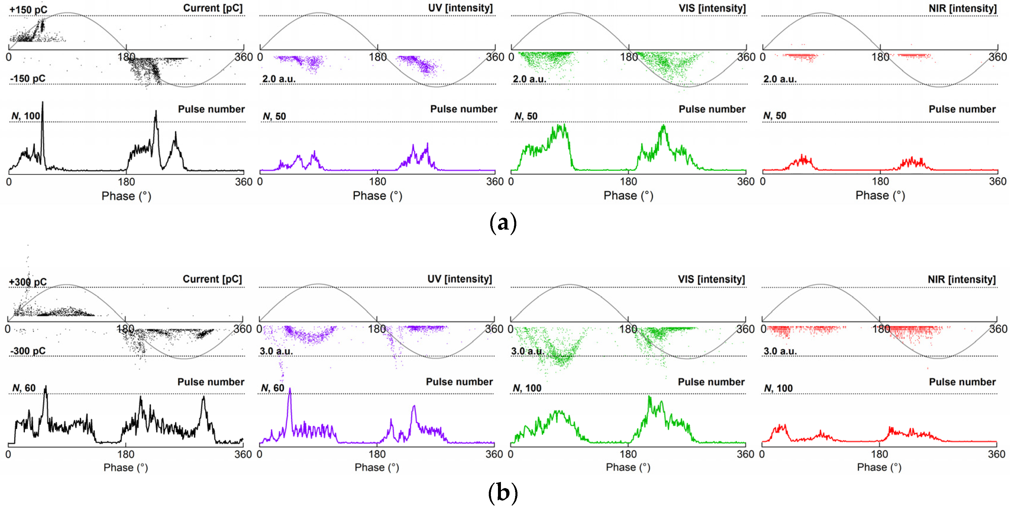 Energies 09 00152 g009