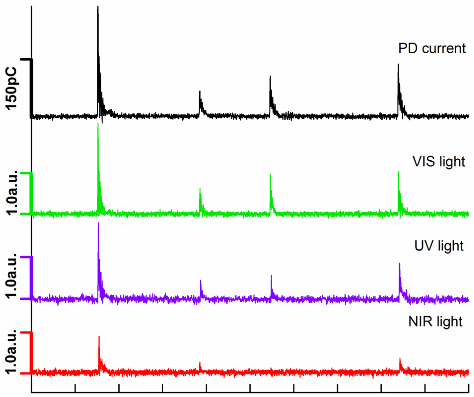 Energies 09 00152 g011
