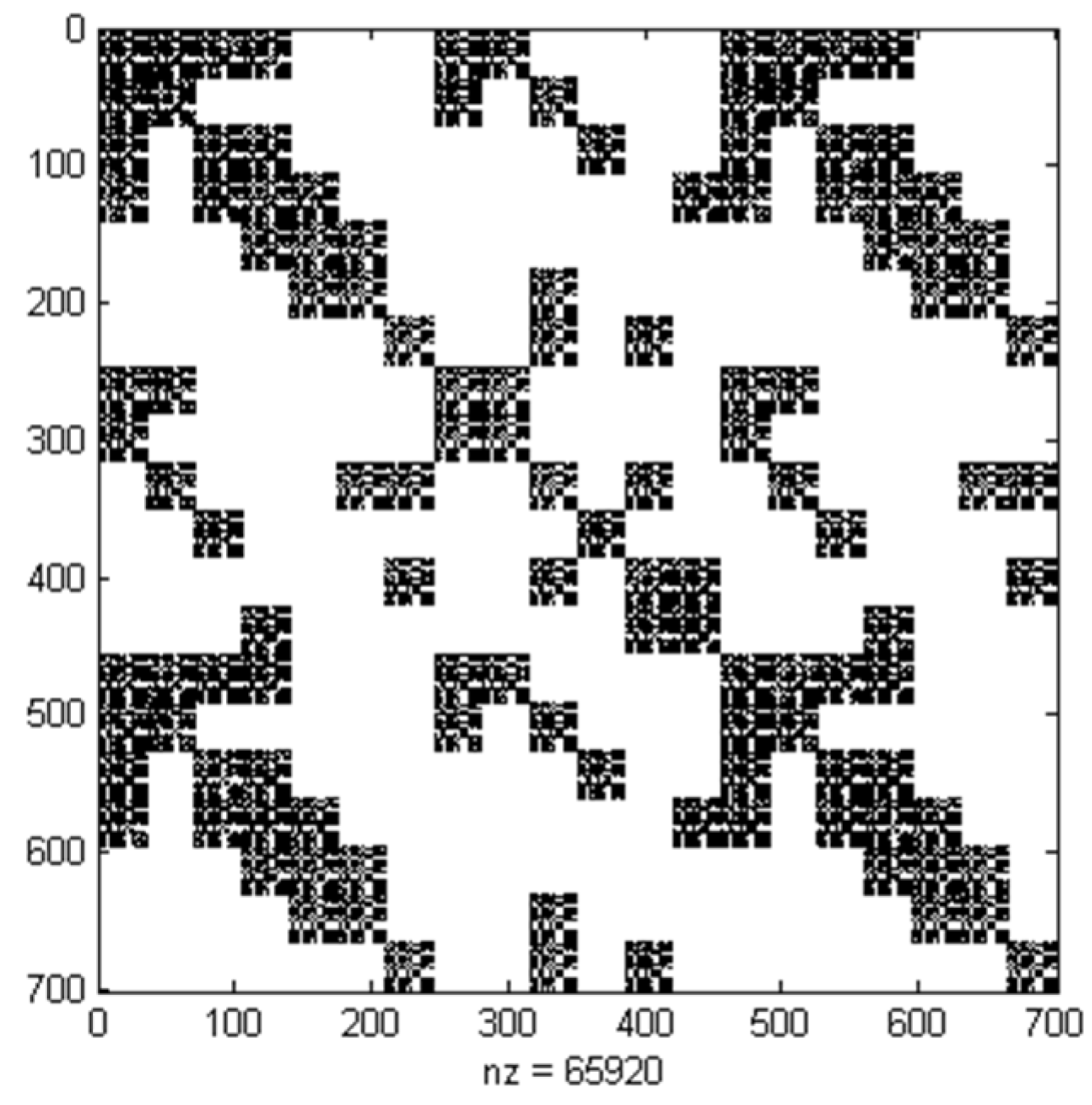 Energies 09 00153 g001