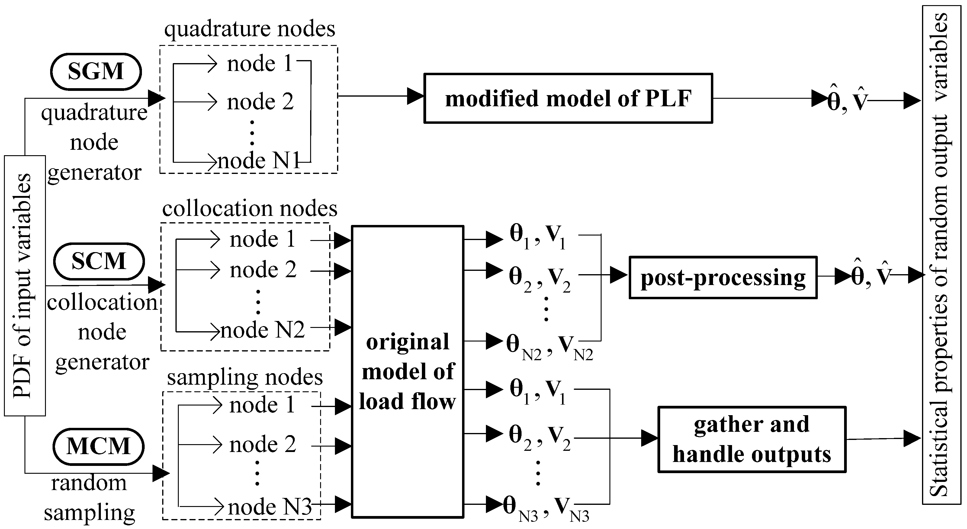Energies 09 00153 g004