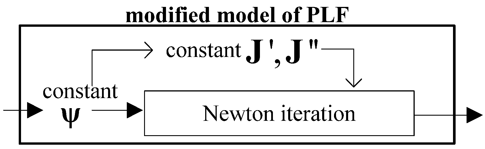 Energies 09 00153 g005