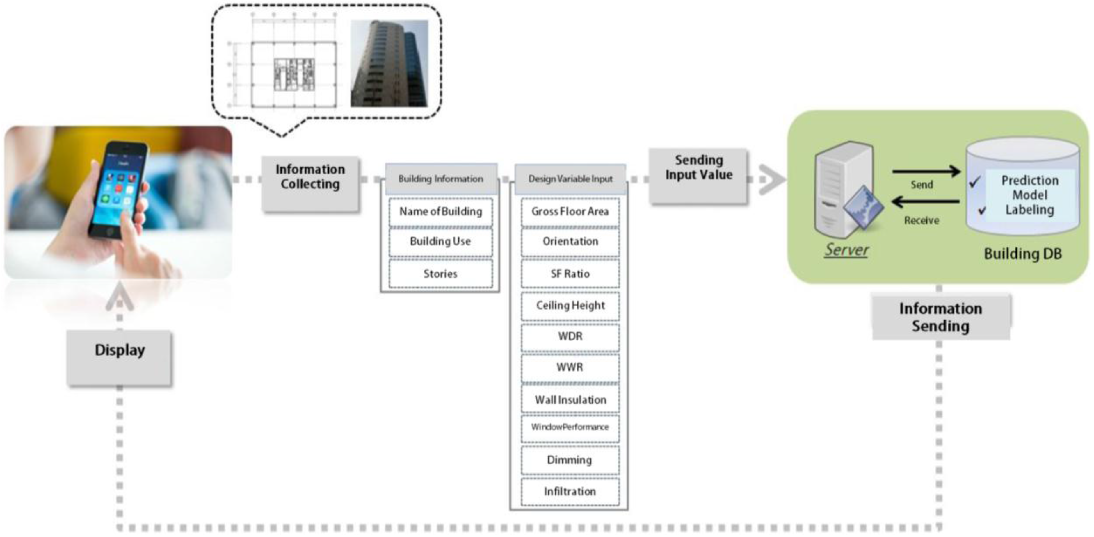Energies 09 00160 g004