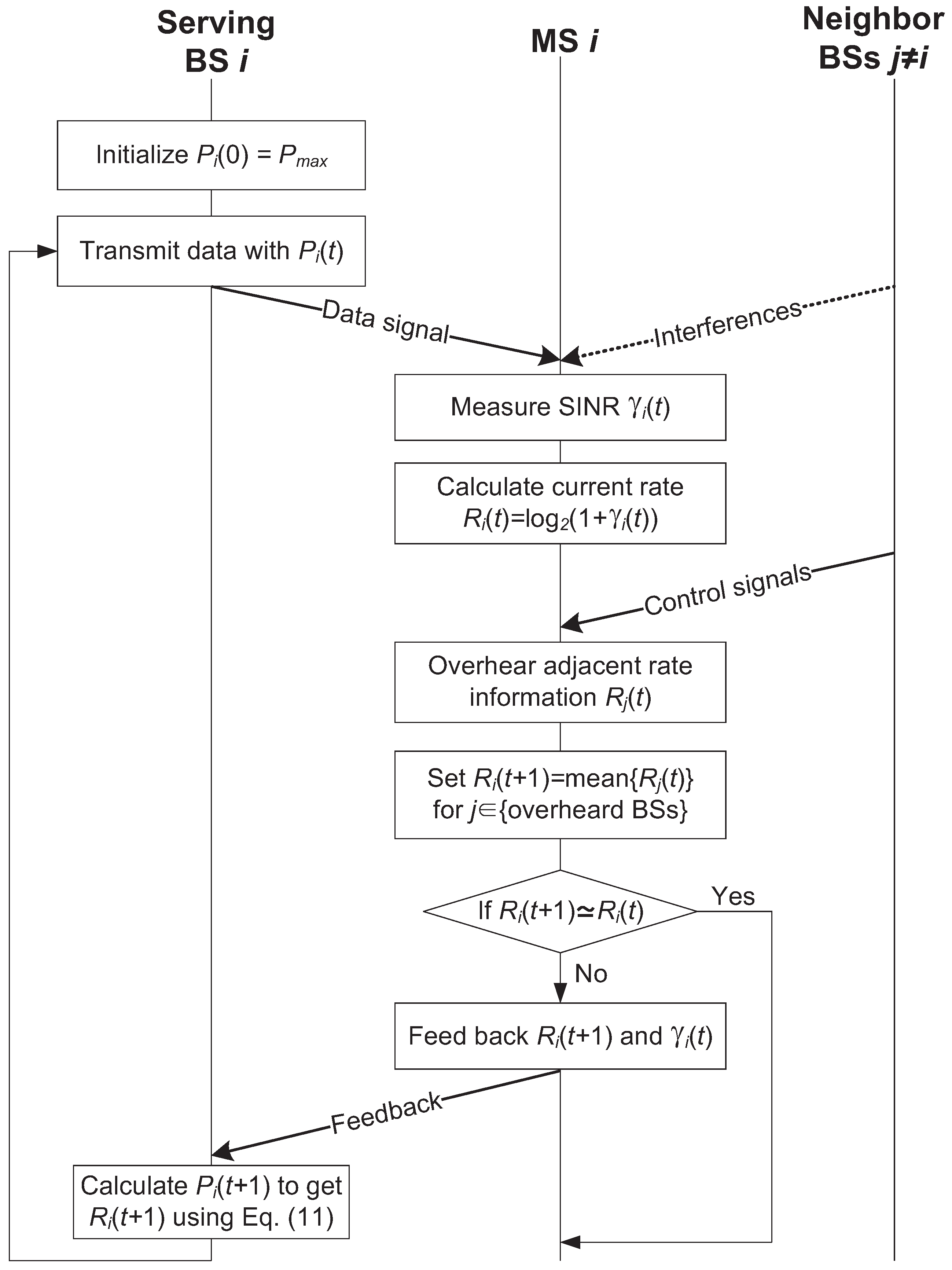 Energies 09 00161 g002
