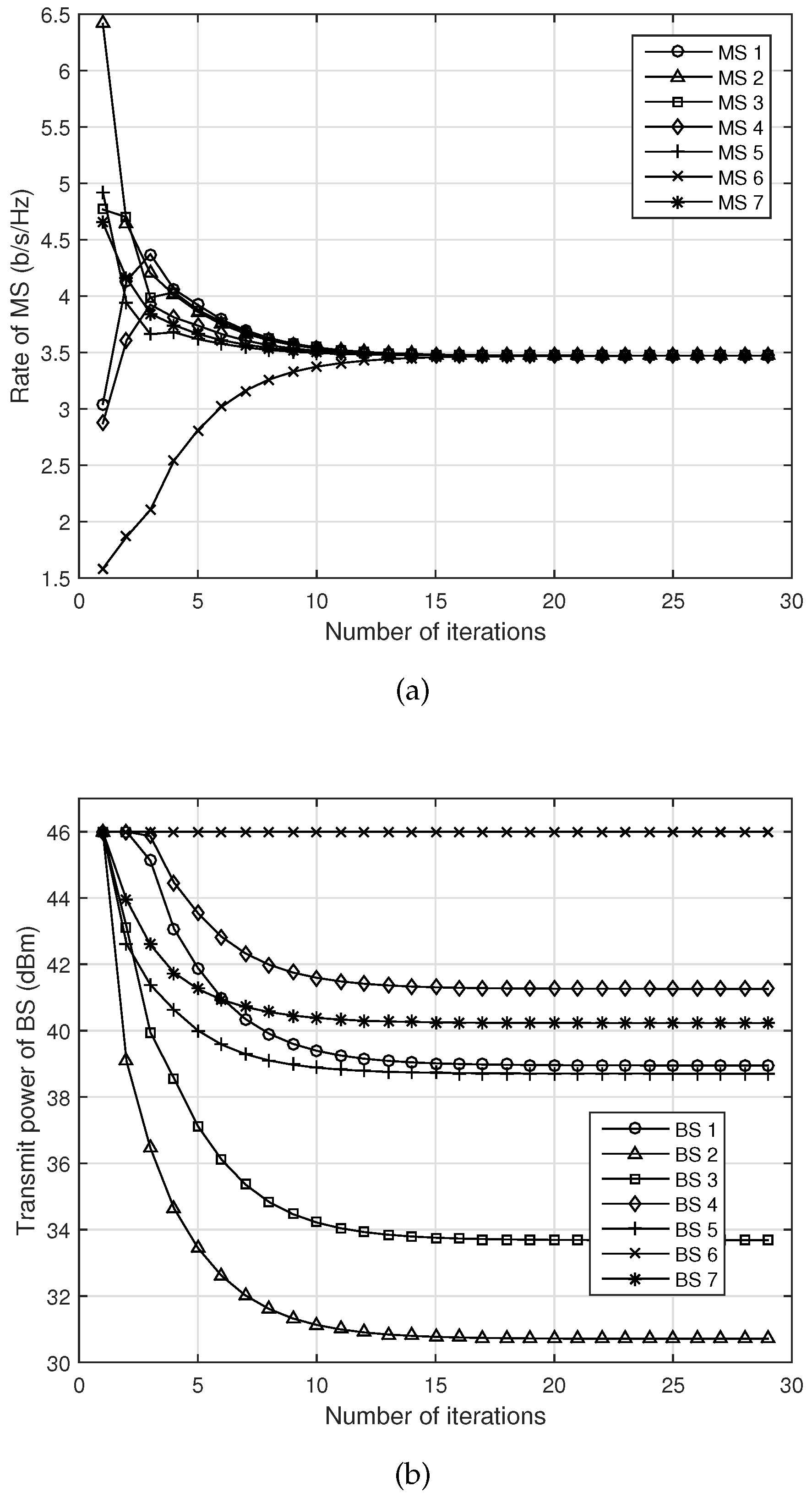 Energies 09 00161 g004