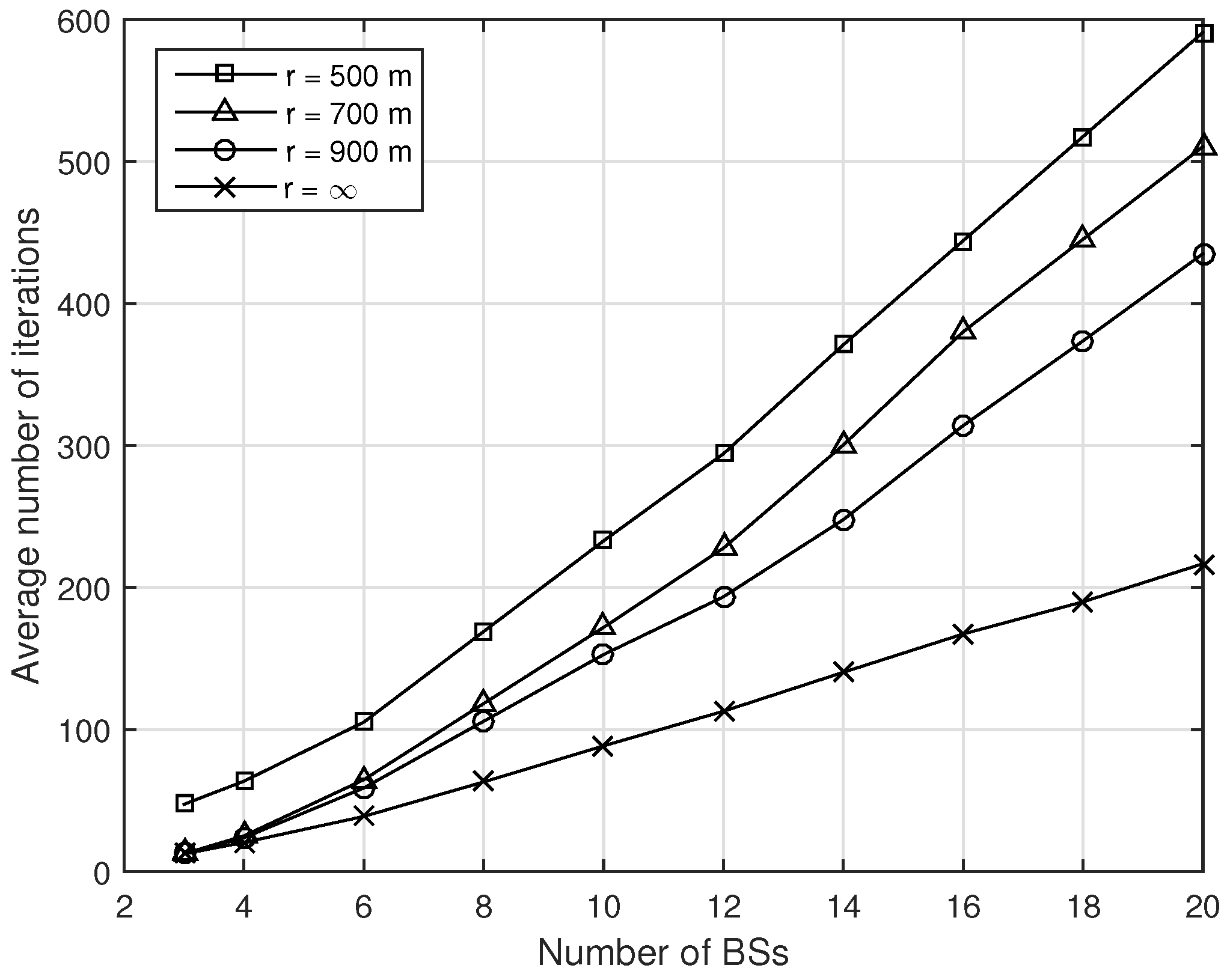 Energies 09 00161 g005