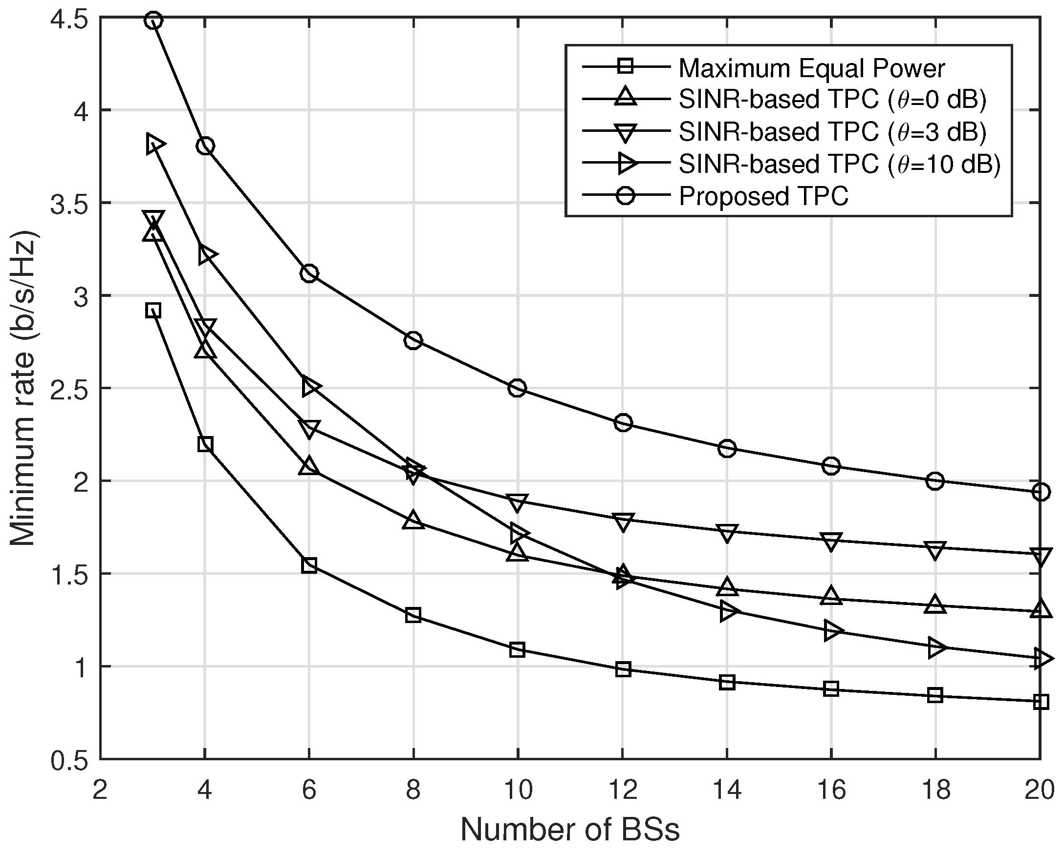 Energies 09 00161 g006