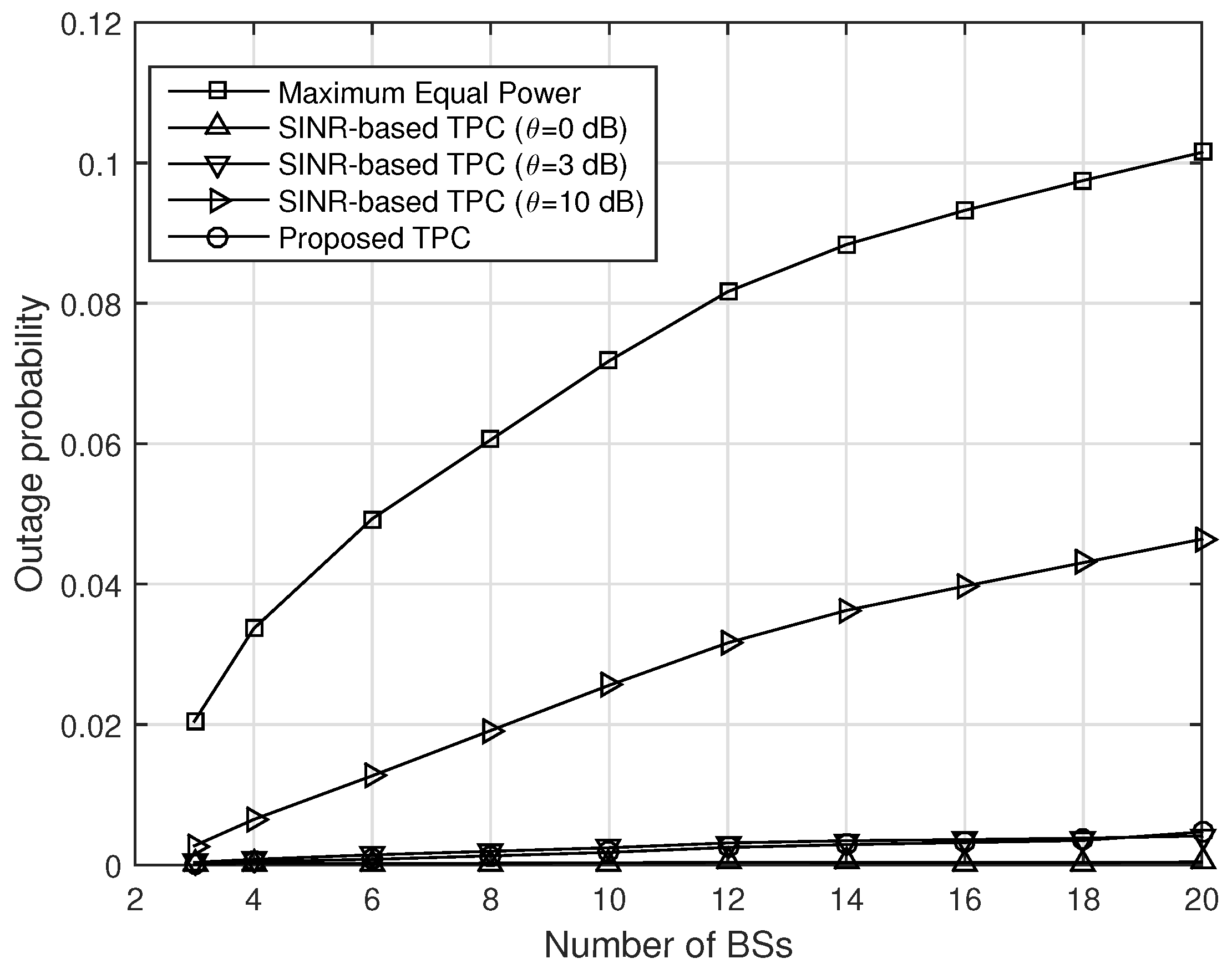 Energies 09 00161 g008