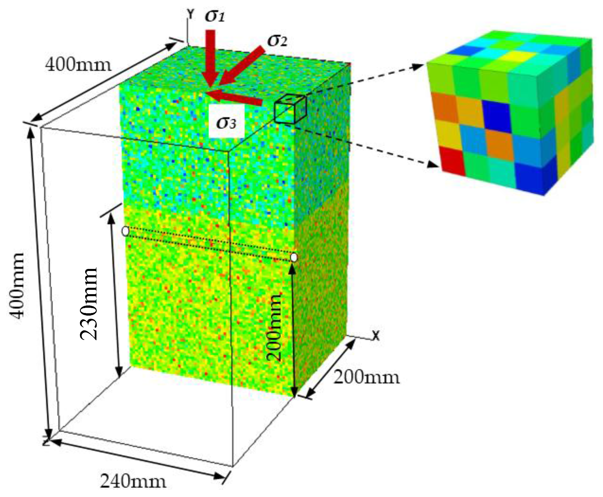 Energies 09 00169 g004