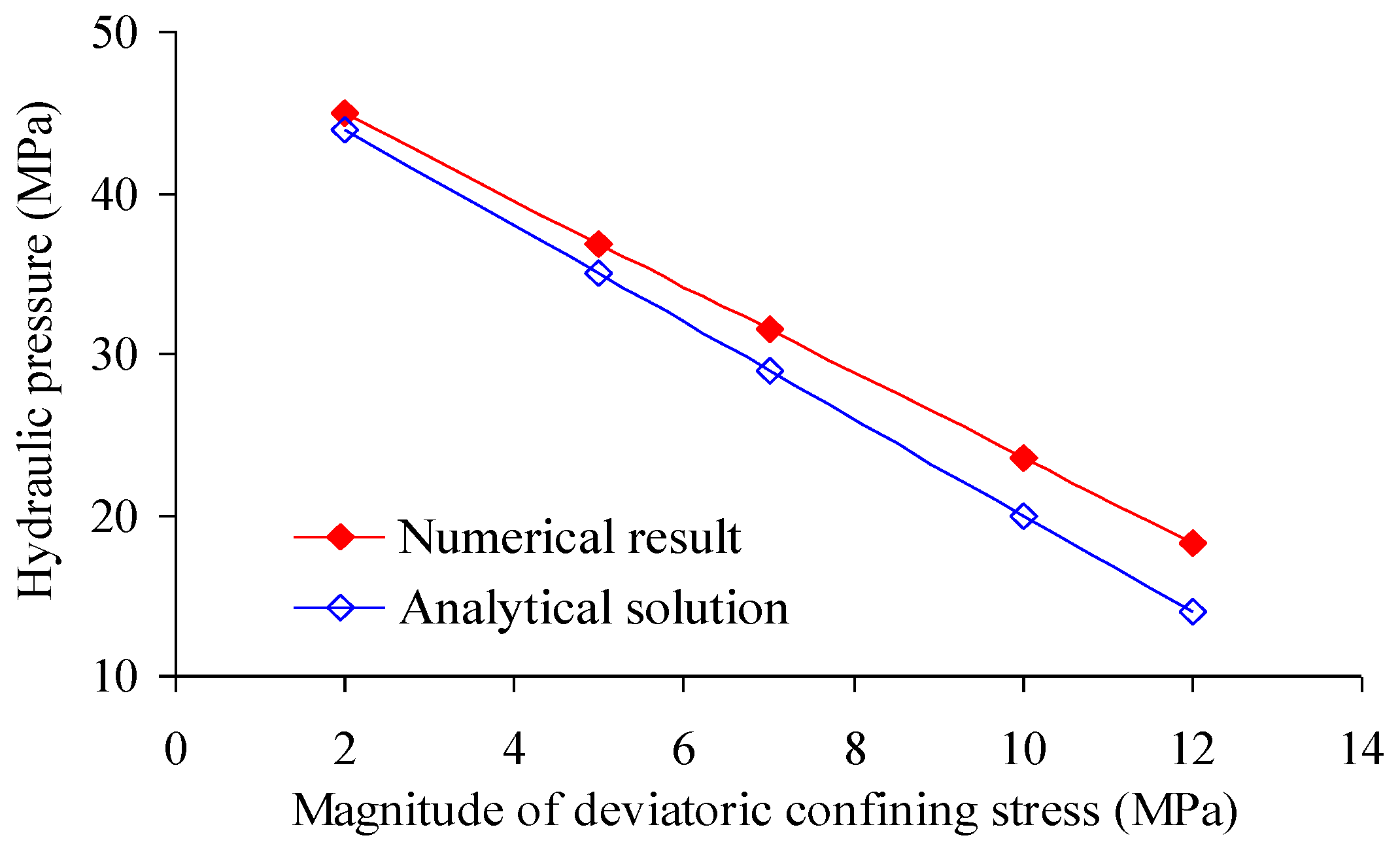 Energies 09 00169 g007