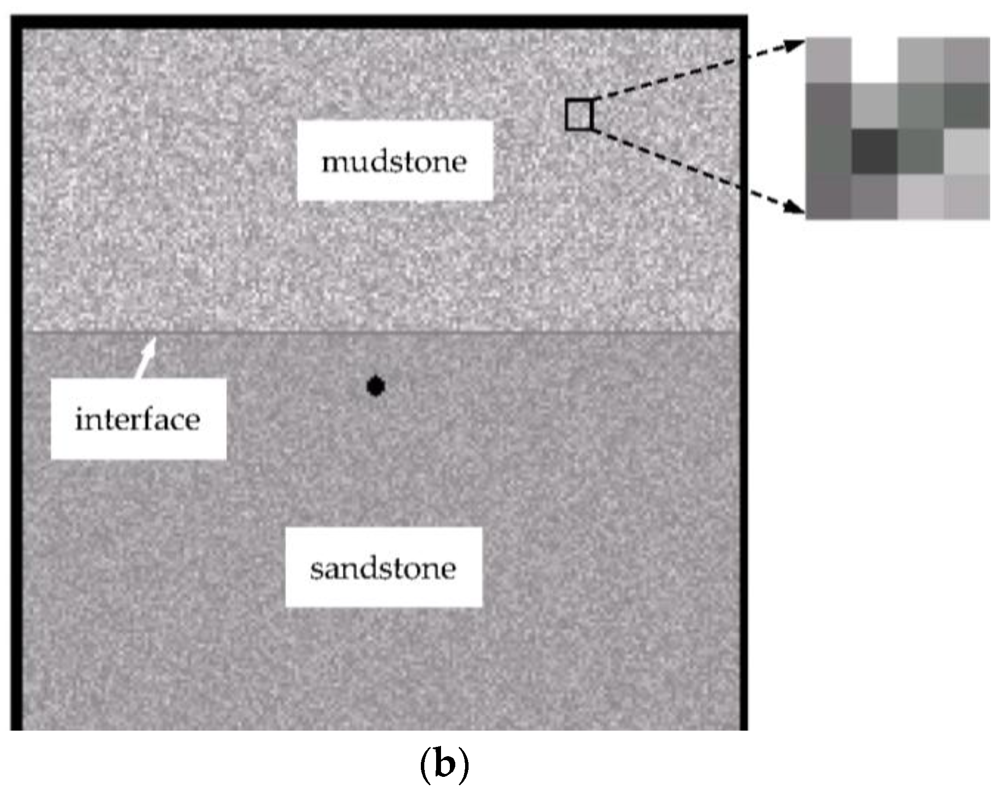Energies 09 00169 g009b