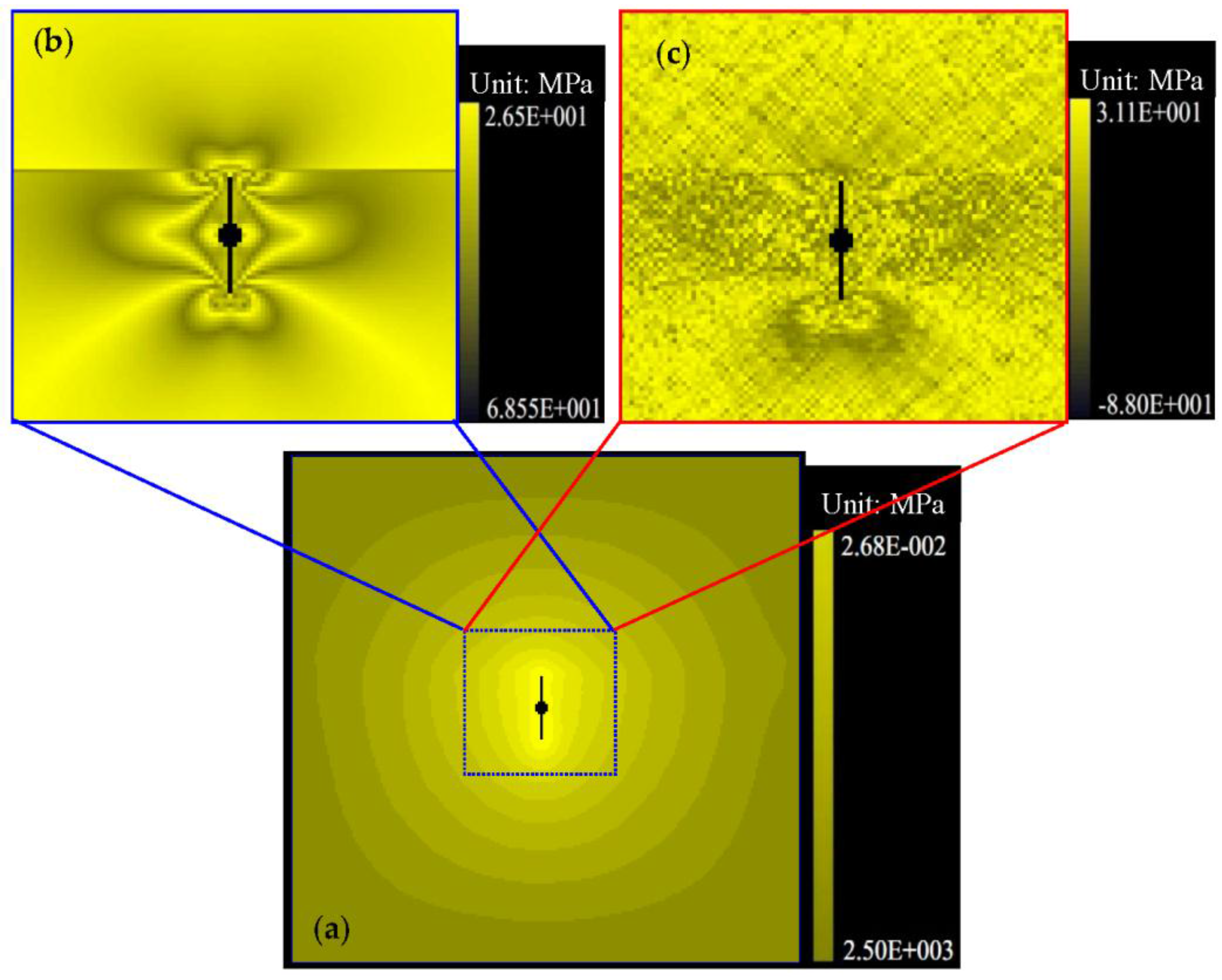 Energies 09 00169 g010