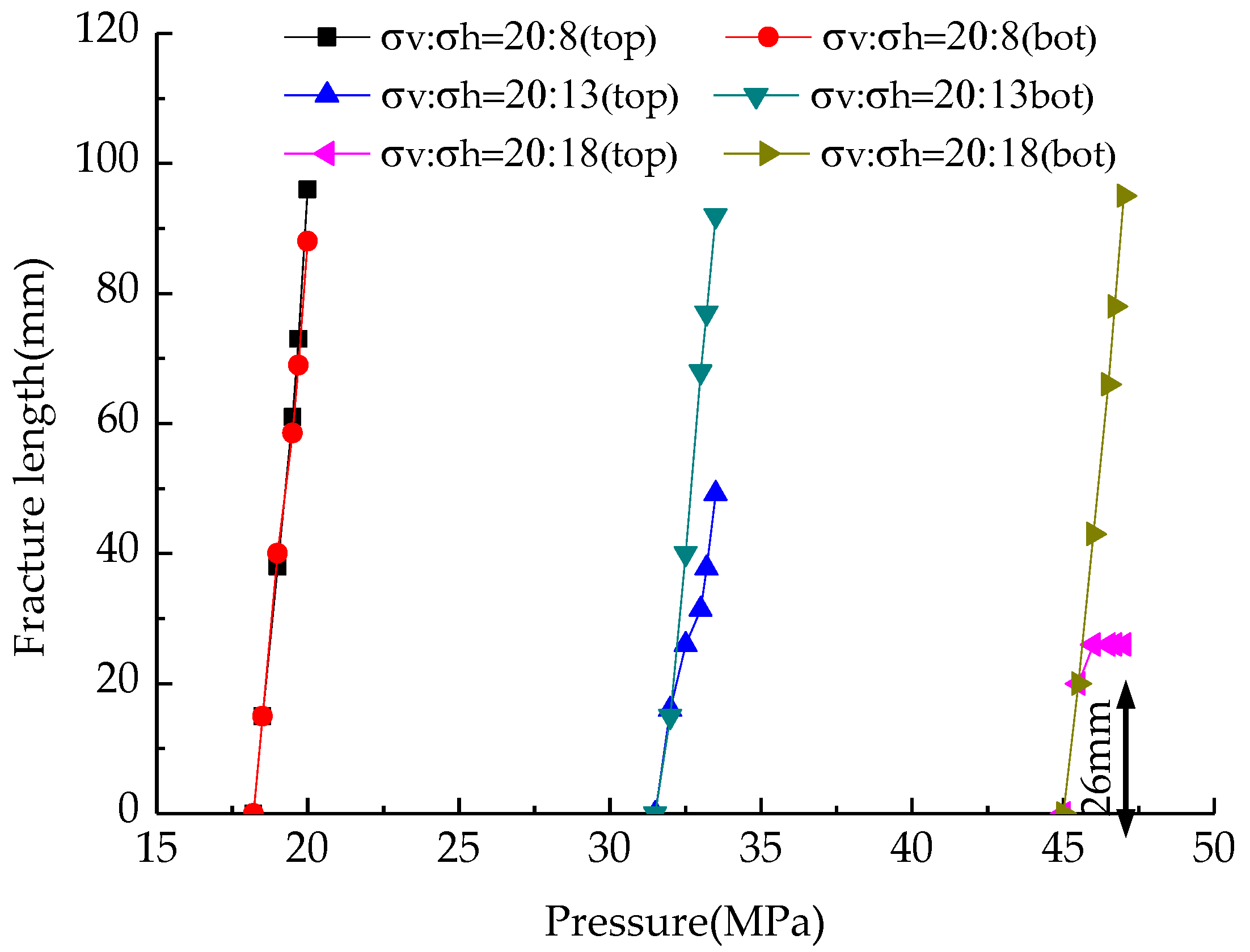 Energies 09 00169 g015
